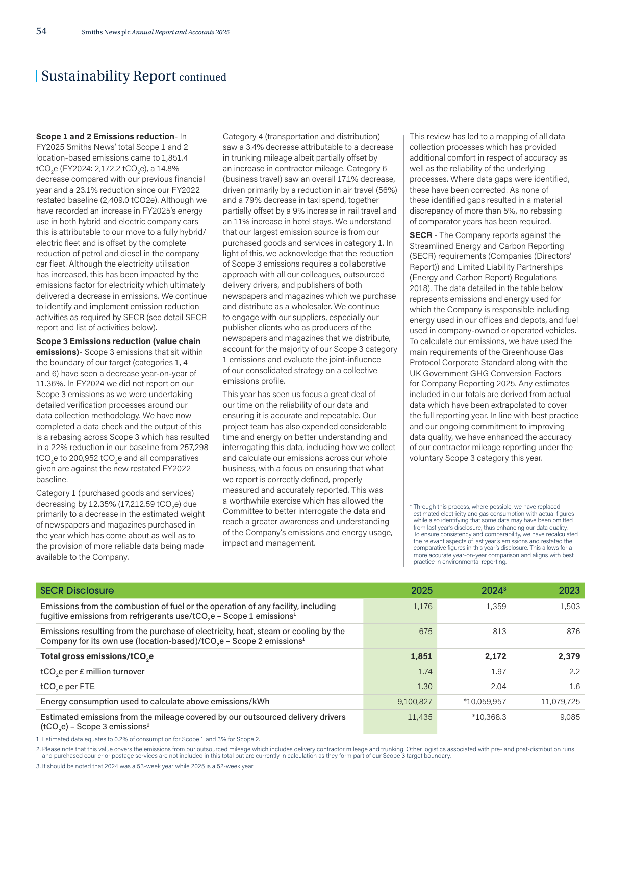 Emissions data extracted from page 56