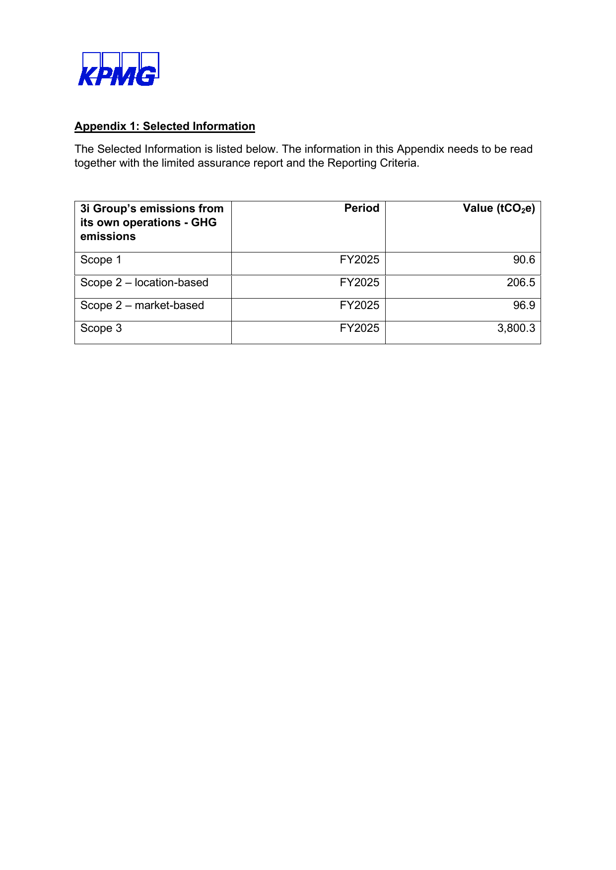 Emissions data extracted from page 5