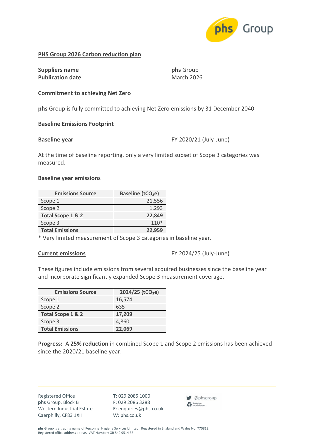 Emissions data extracted from page 1