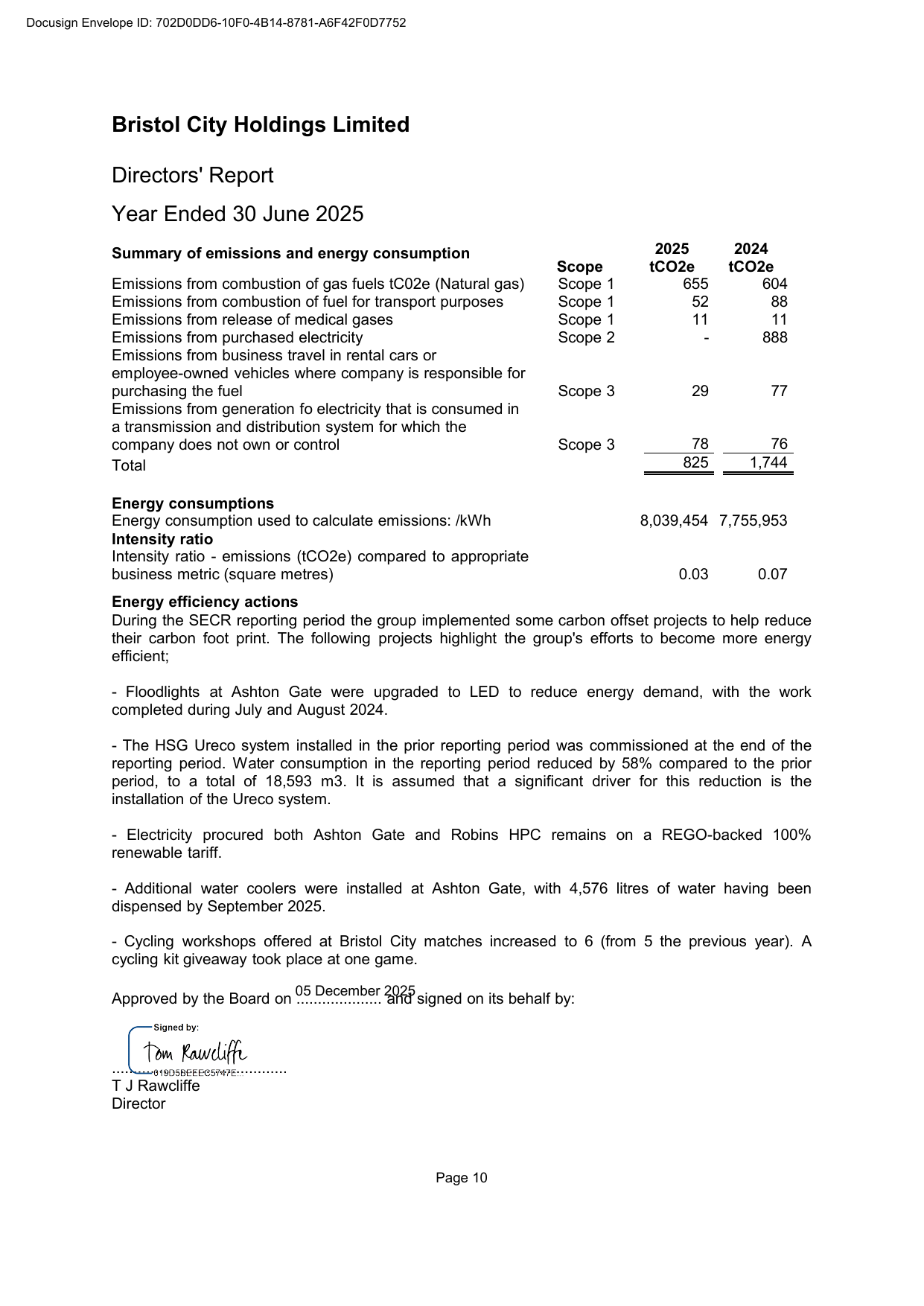 Emissions data extracted from page 12