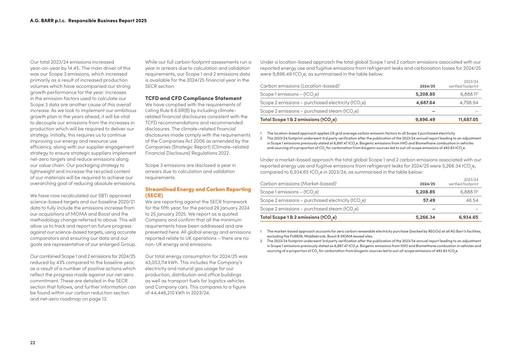 Emissions data extracted from page 23