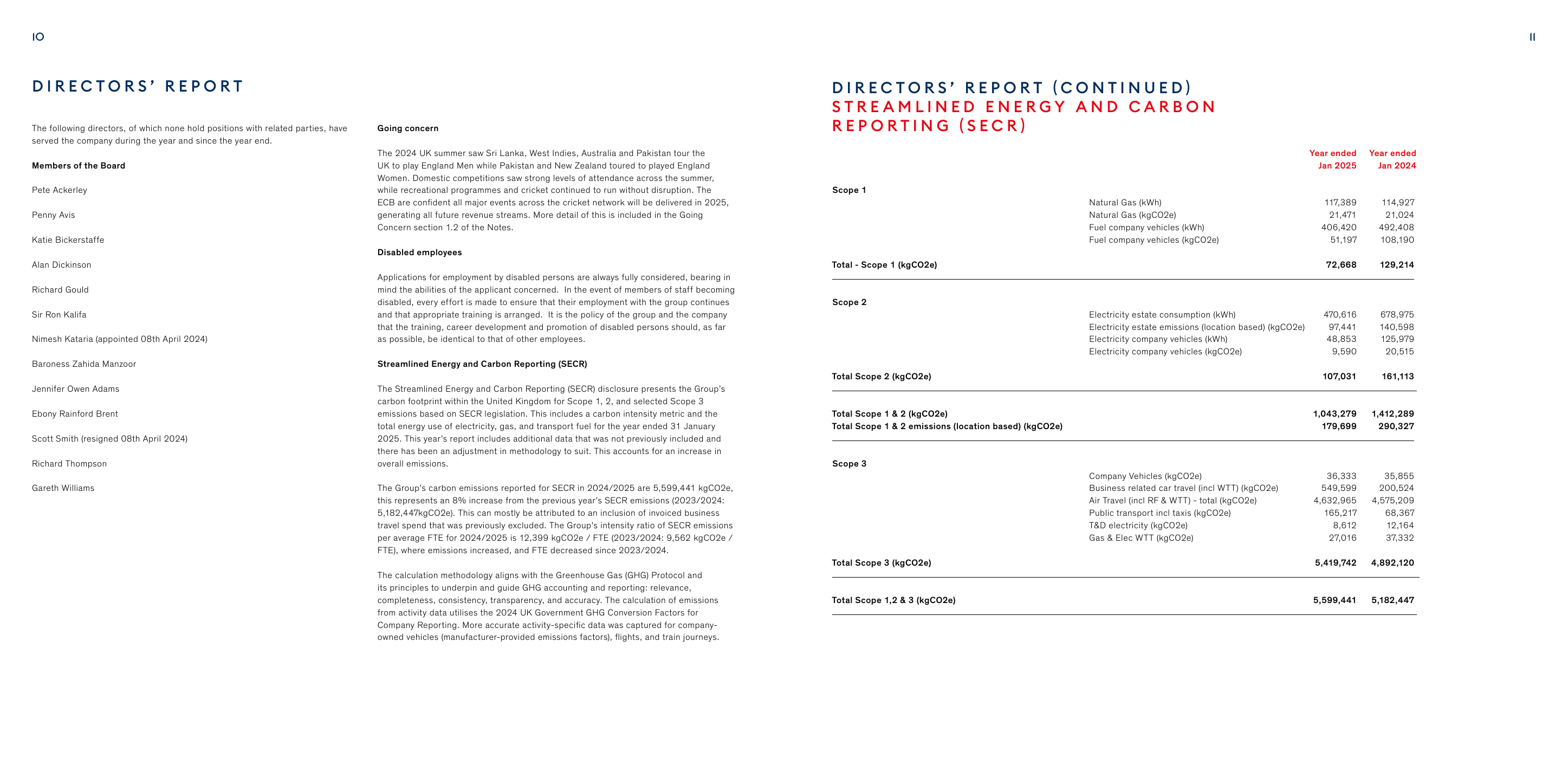 Emissions data extracted from page 6