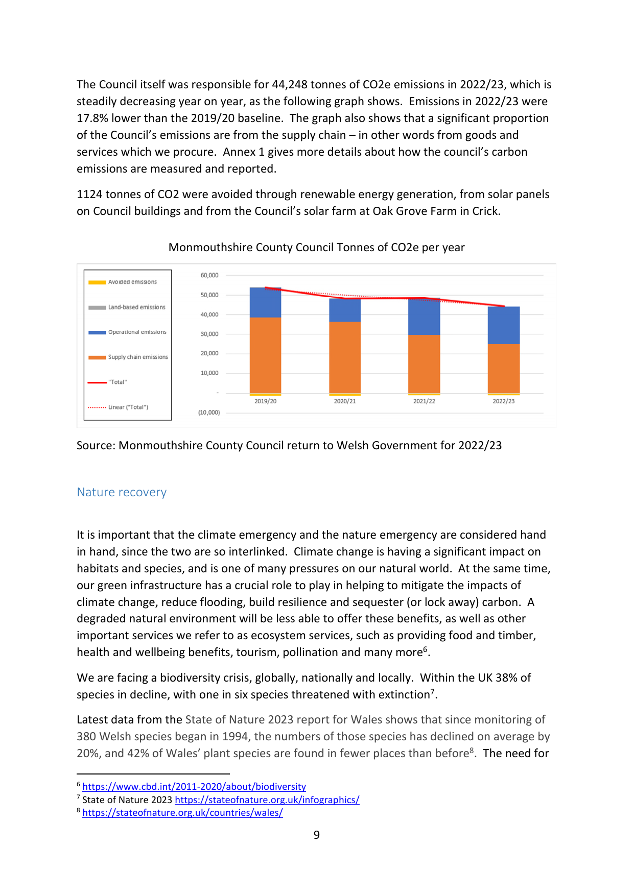 Emissions data extracted from page 9