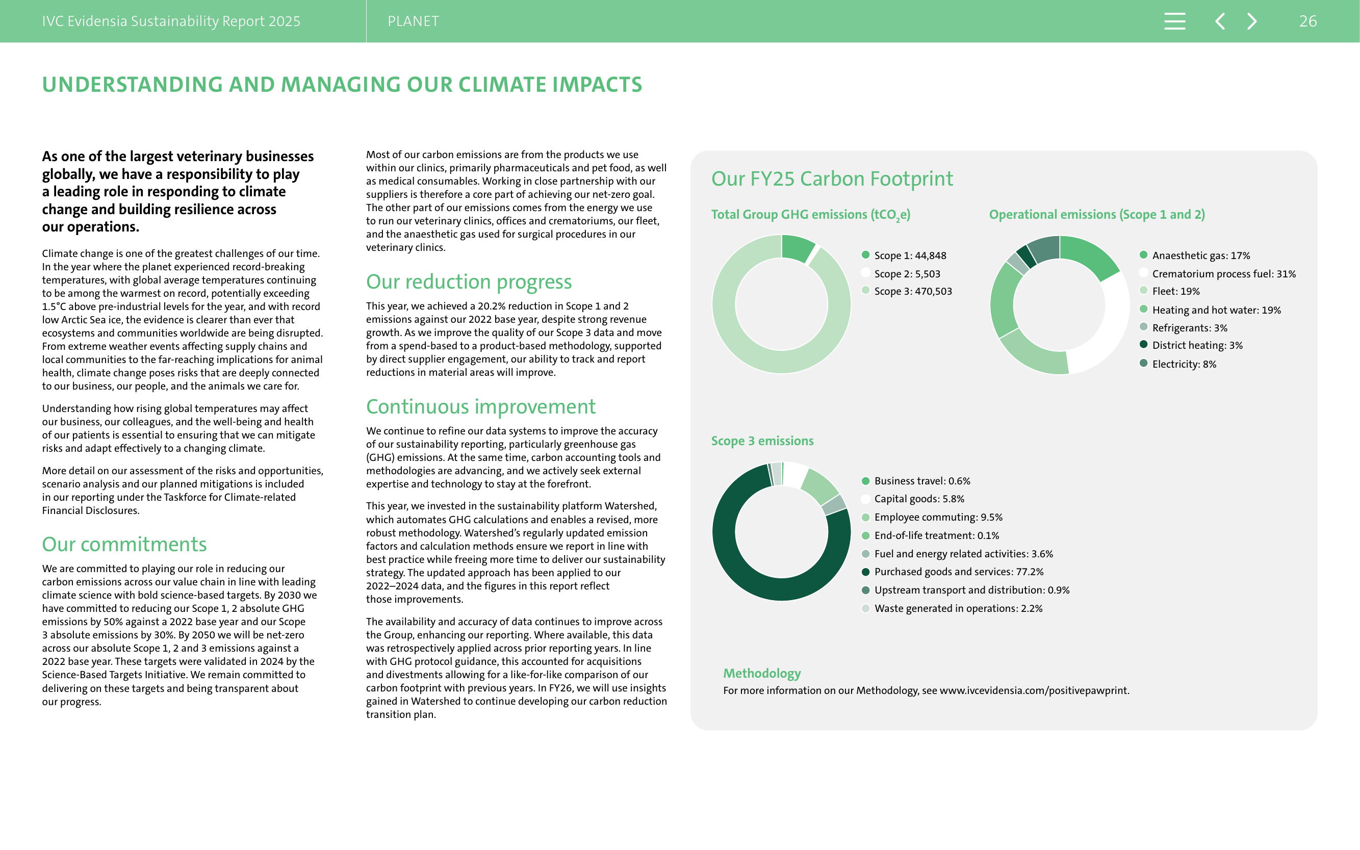 Emissions data extracted from page 27