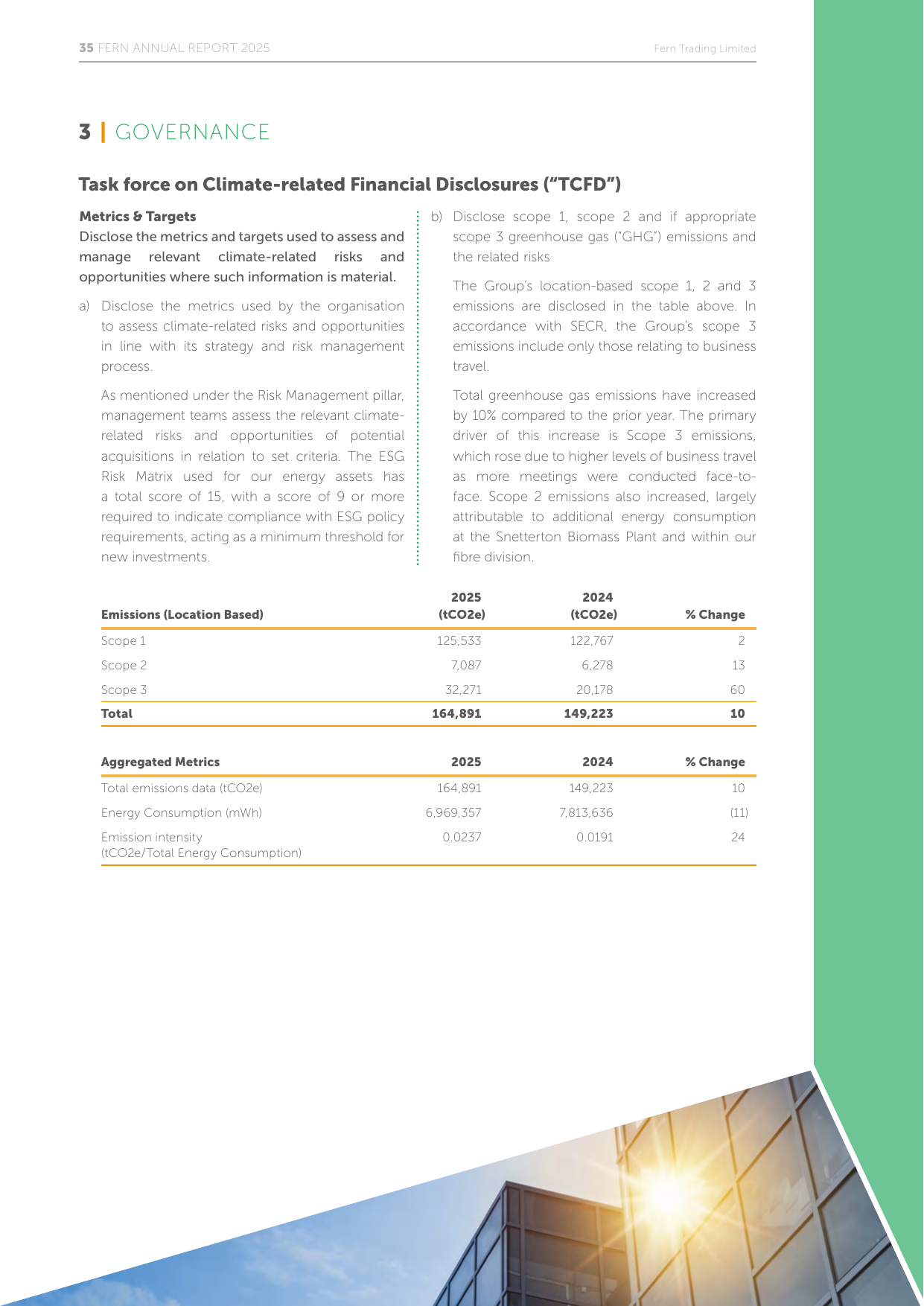 Emissions data extracted from page 35