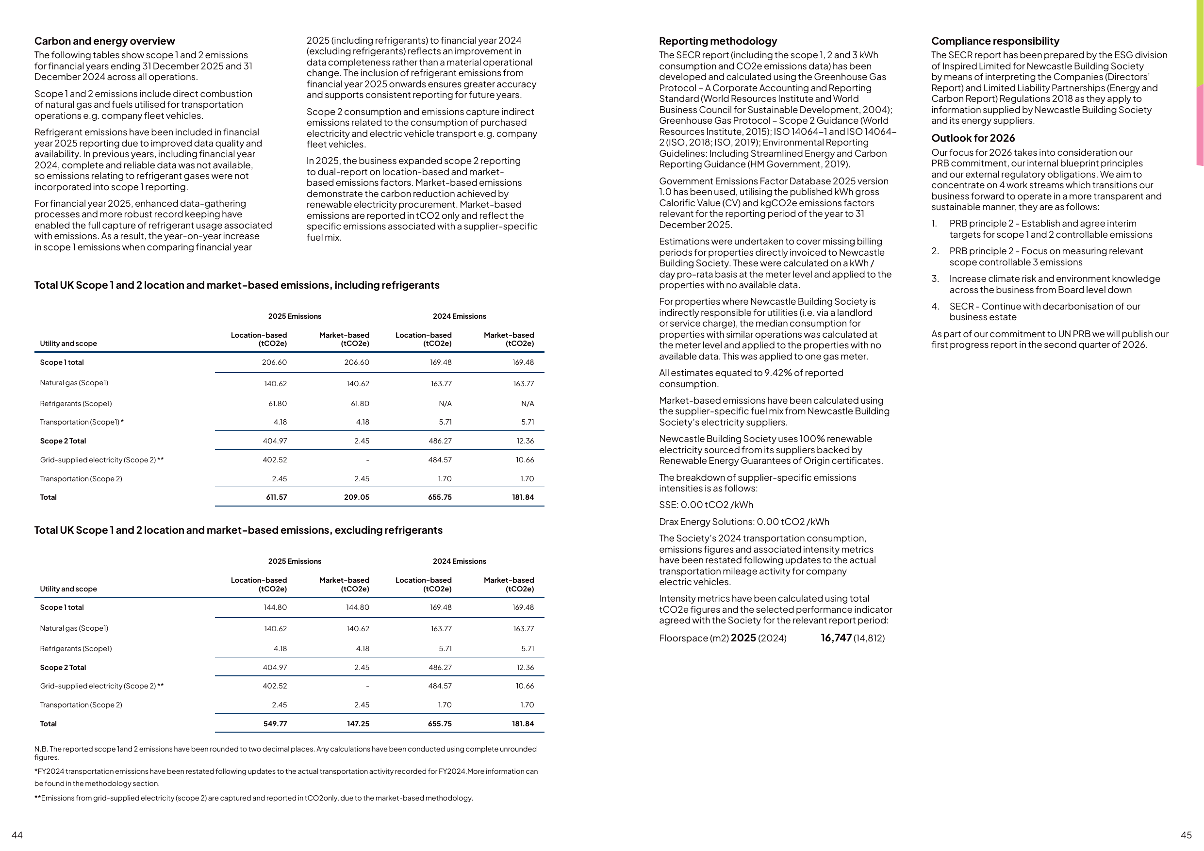 Emissions data extracted from page 24