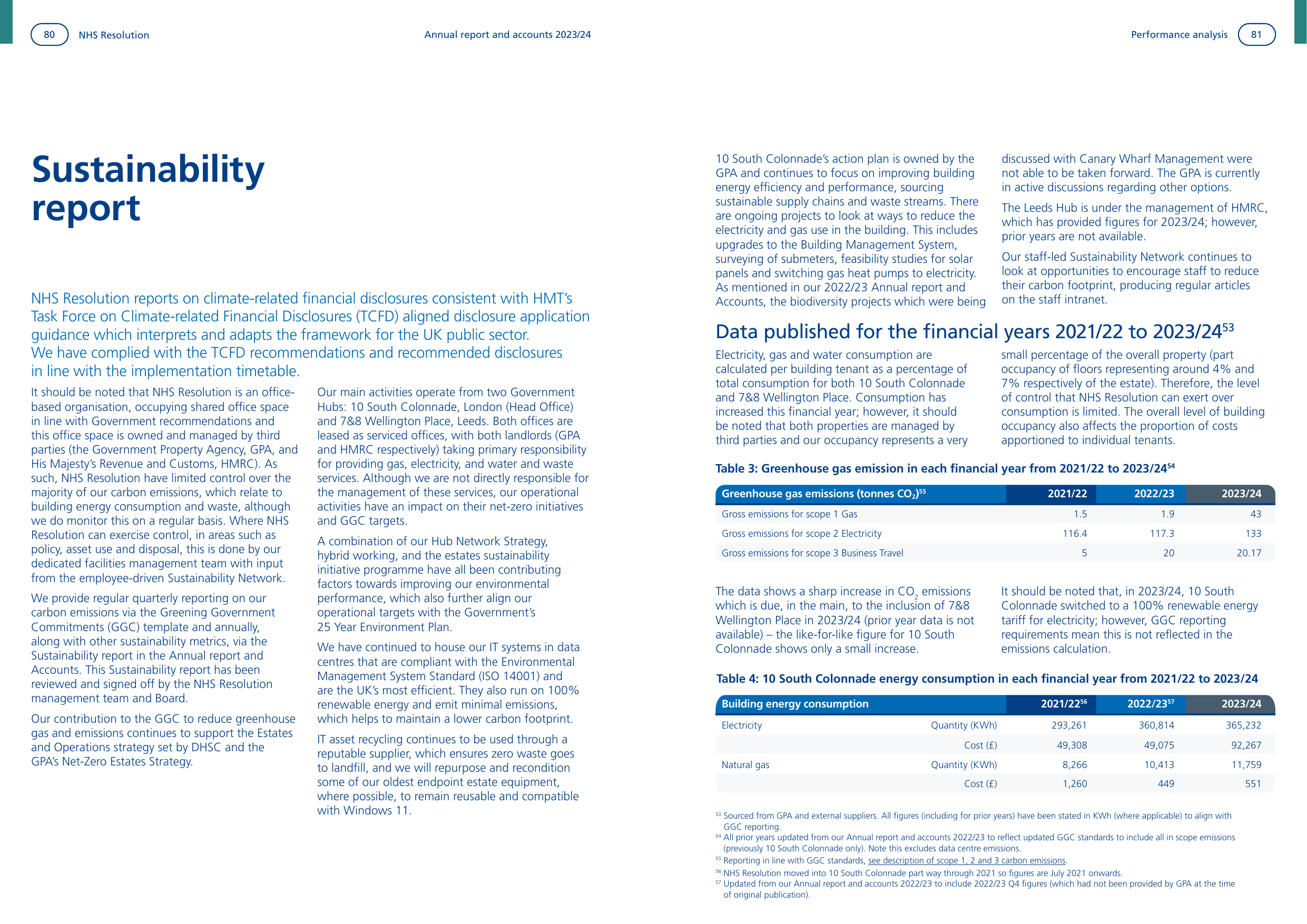 Emissions data extracted from page 41