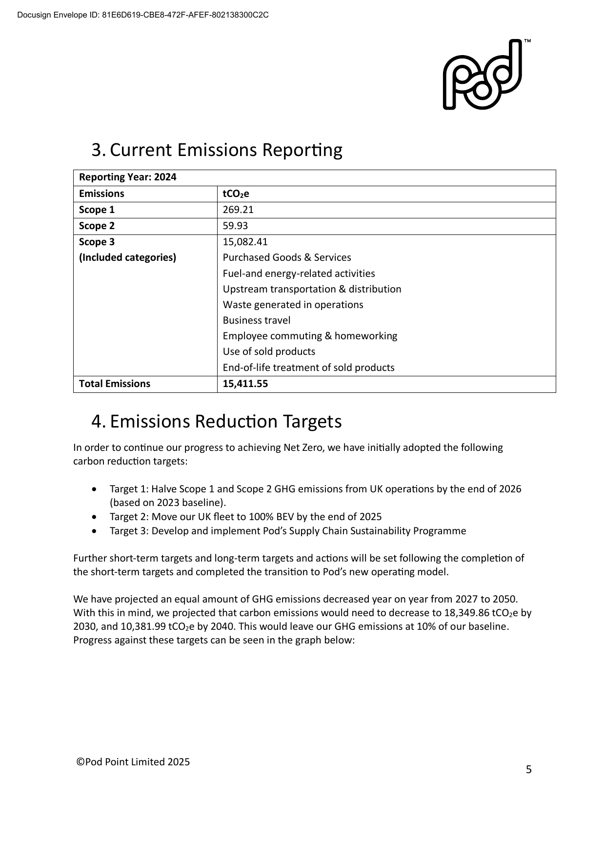 Emissions data extracted from page 5