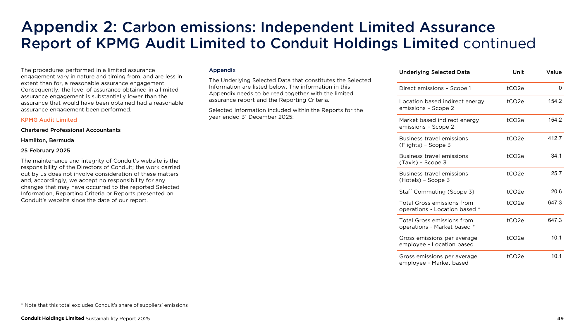 Emissions data extracted from page 49