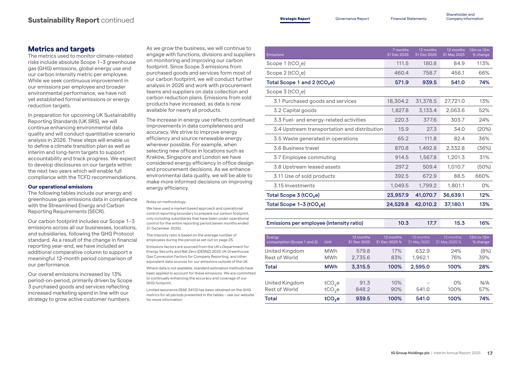 Emissions data extracted from page 19