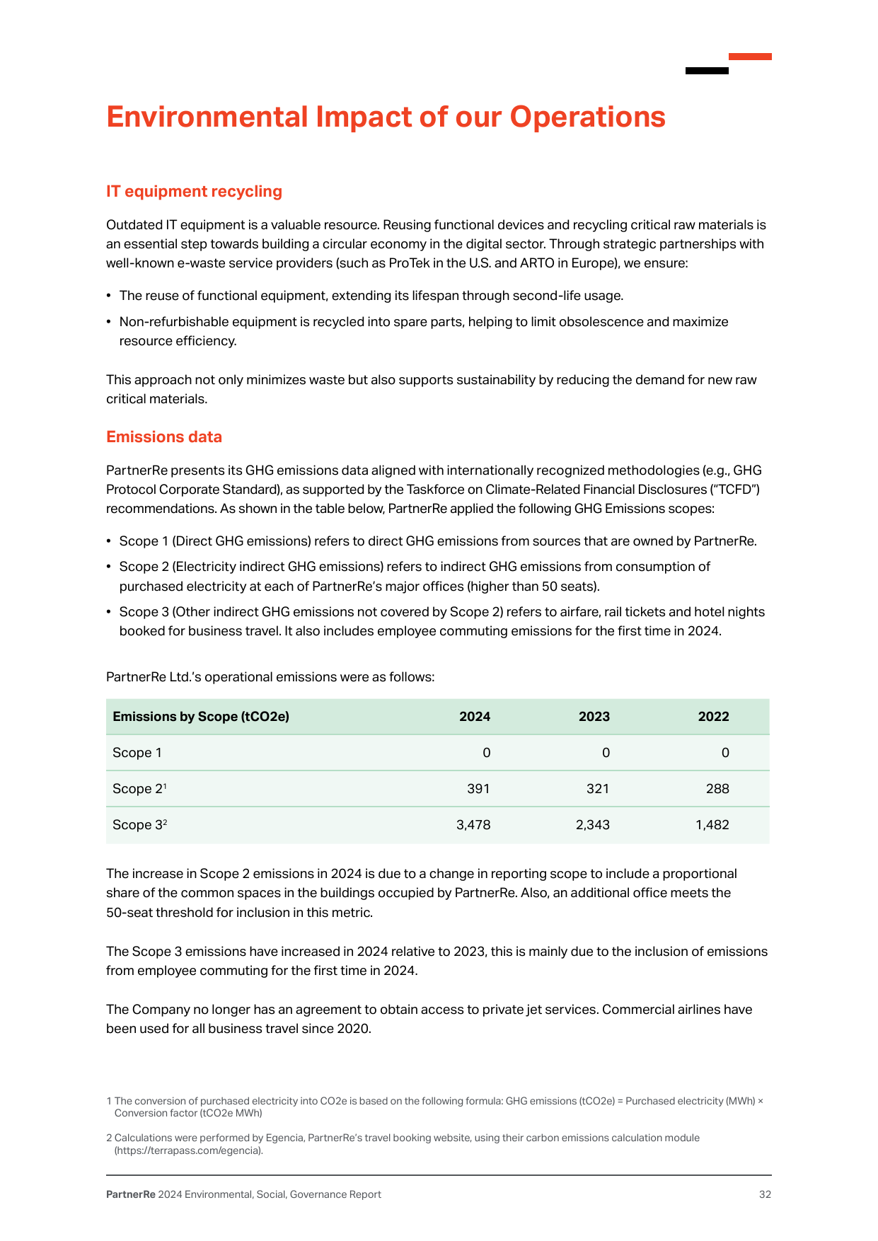 Emissions data extracted from page 32
