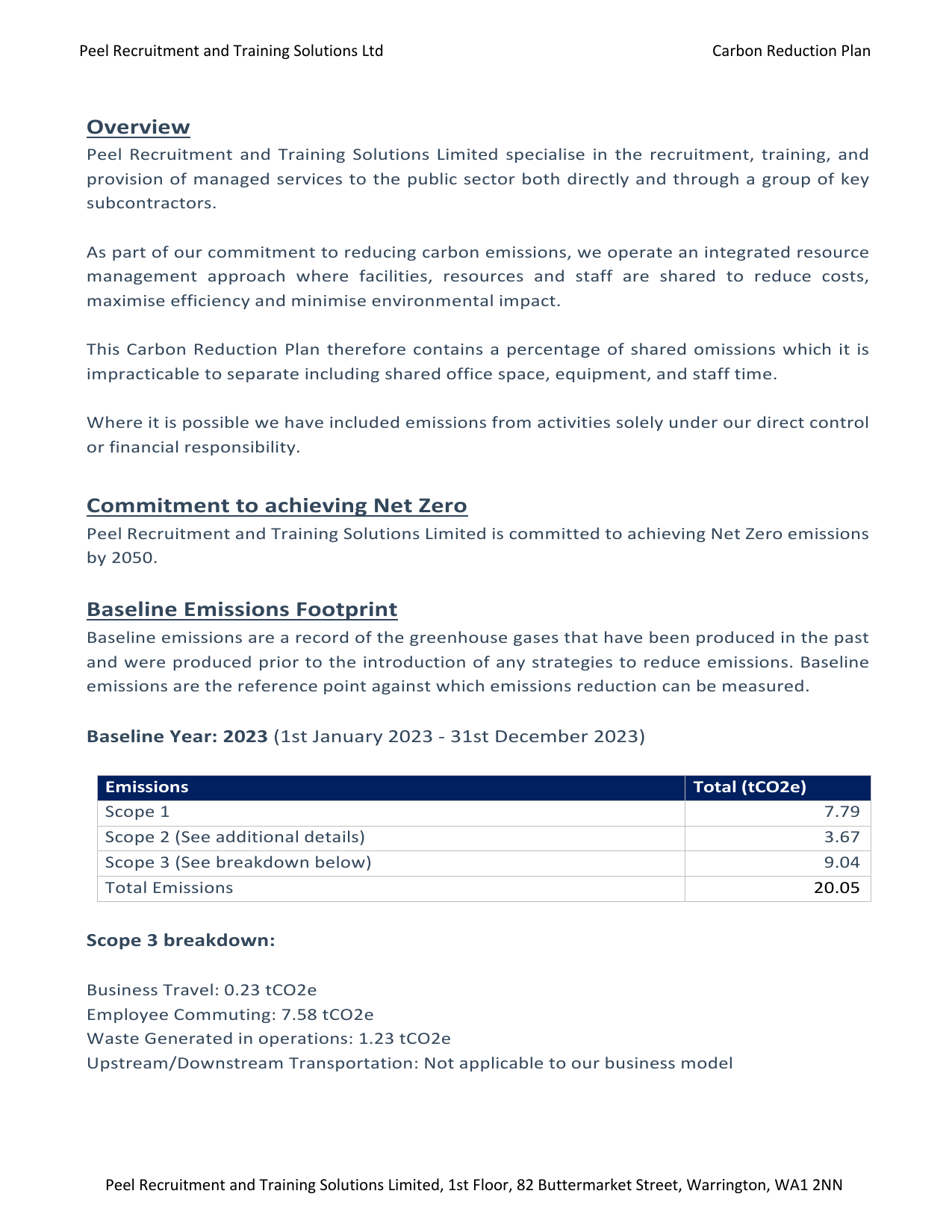 Emissions data extracted from page 2