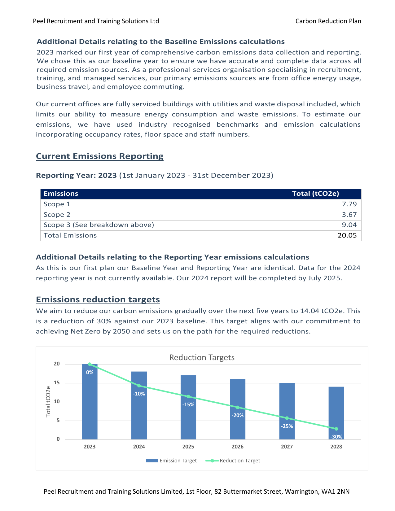 Emissions data extracted from page 3
