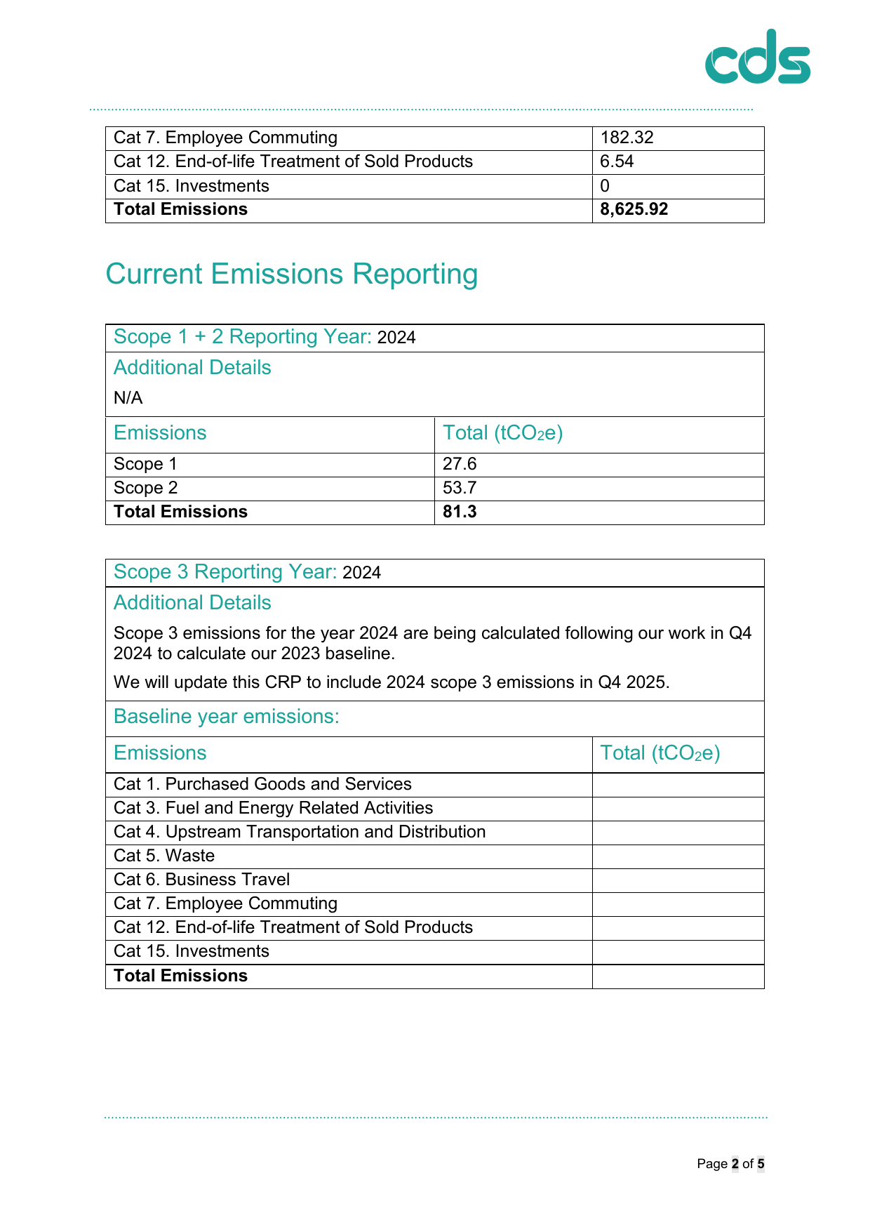 Emissions data extracted from page 2