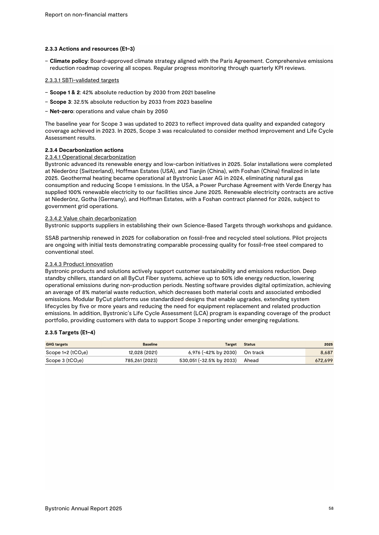 Emissions data extracted from page 15
