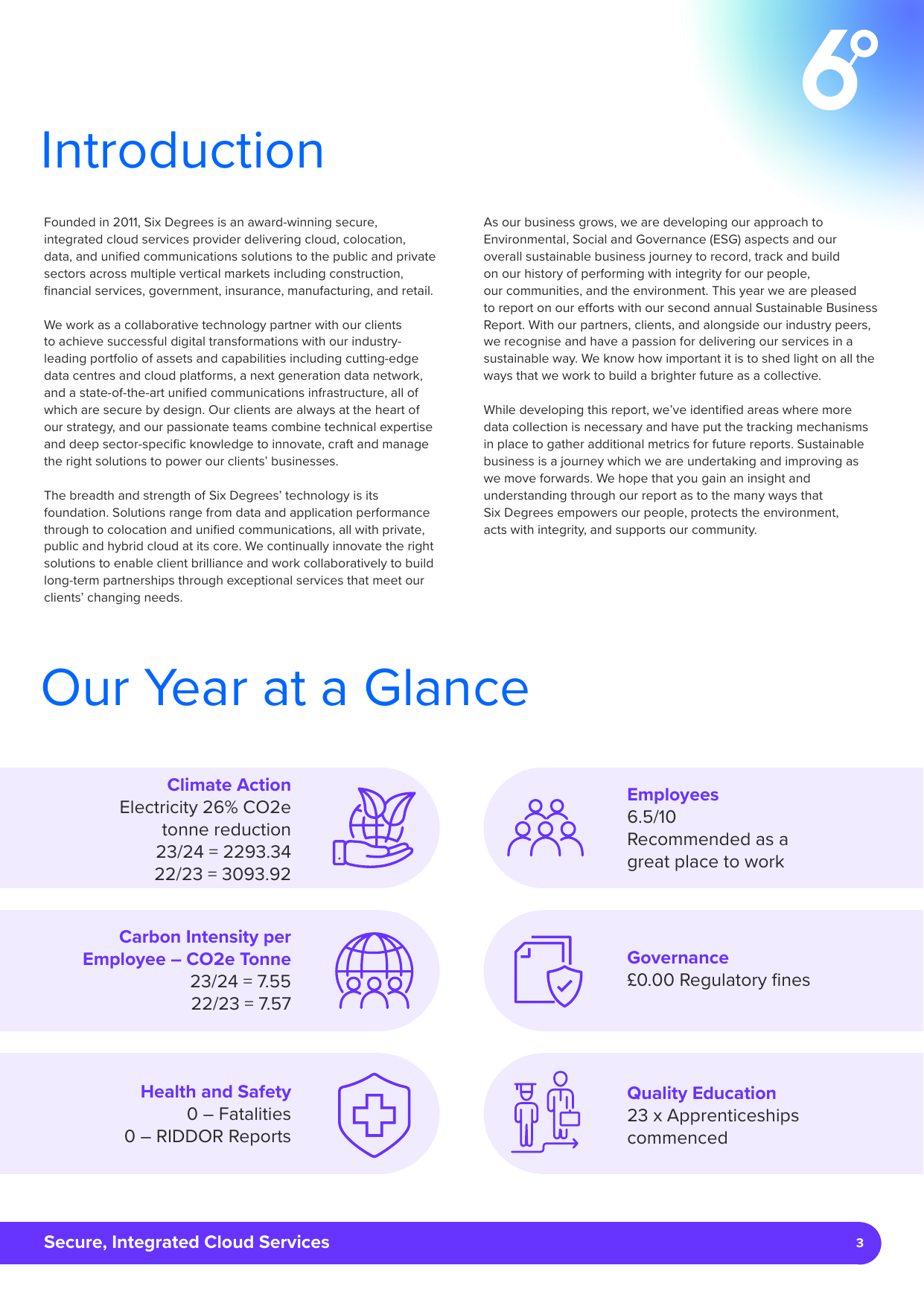 Emissions data extracted from page 3