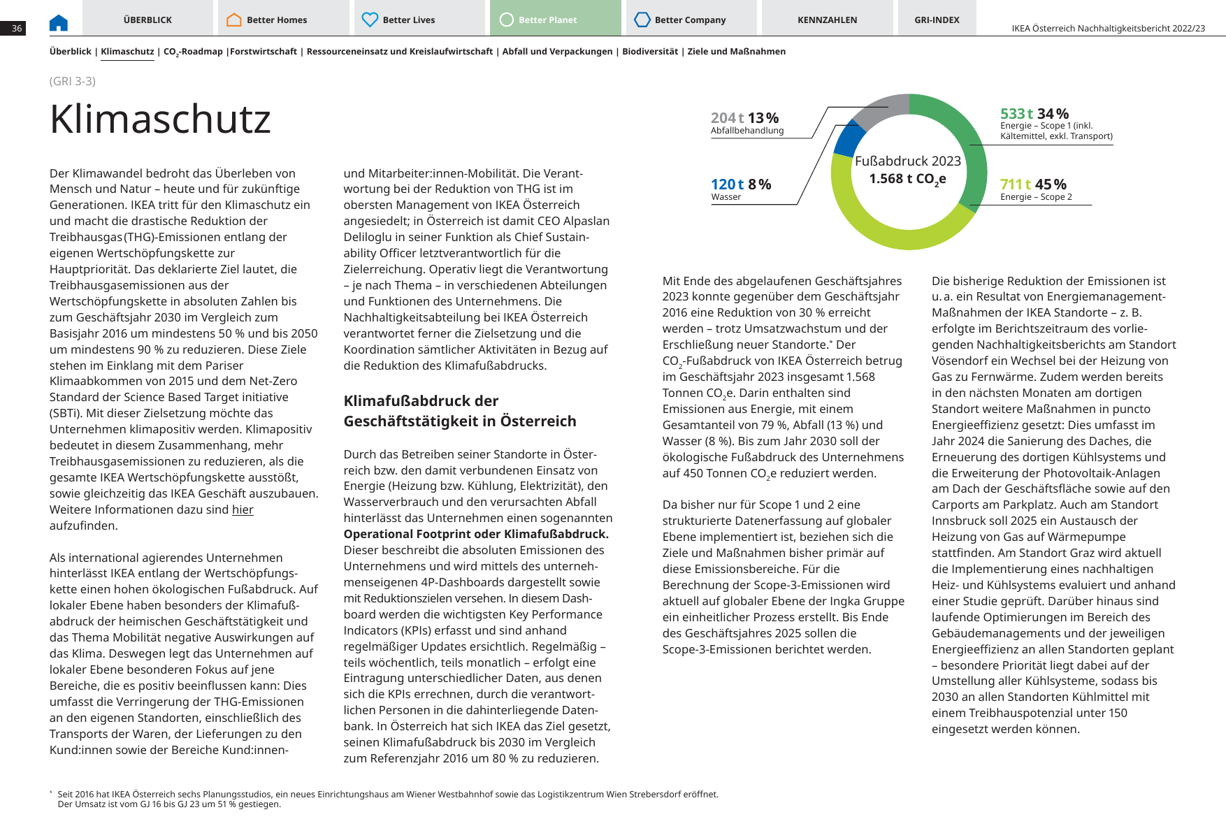 Emissions data extracted from page 36