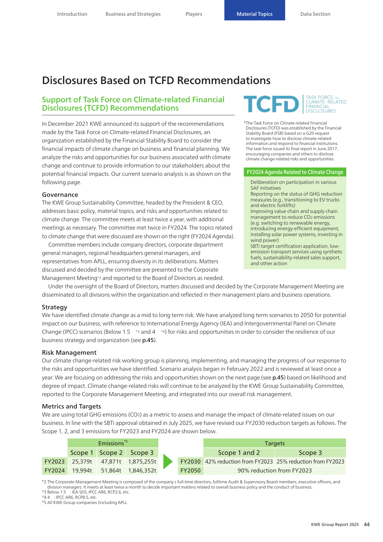 Emissions data extracted from page 45