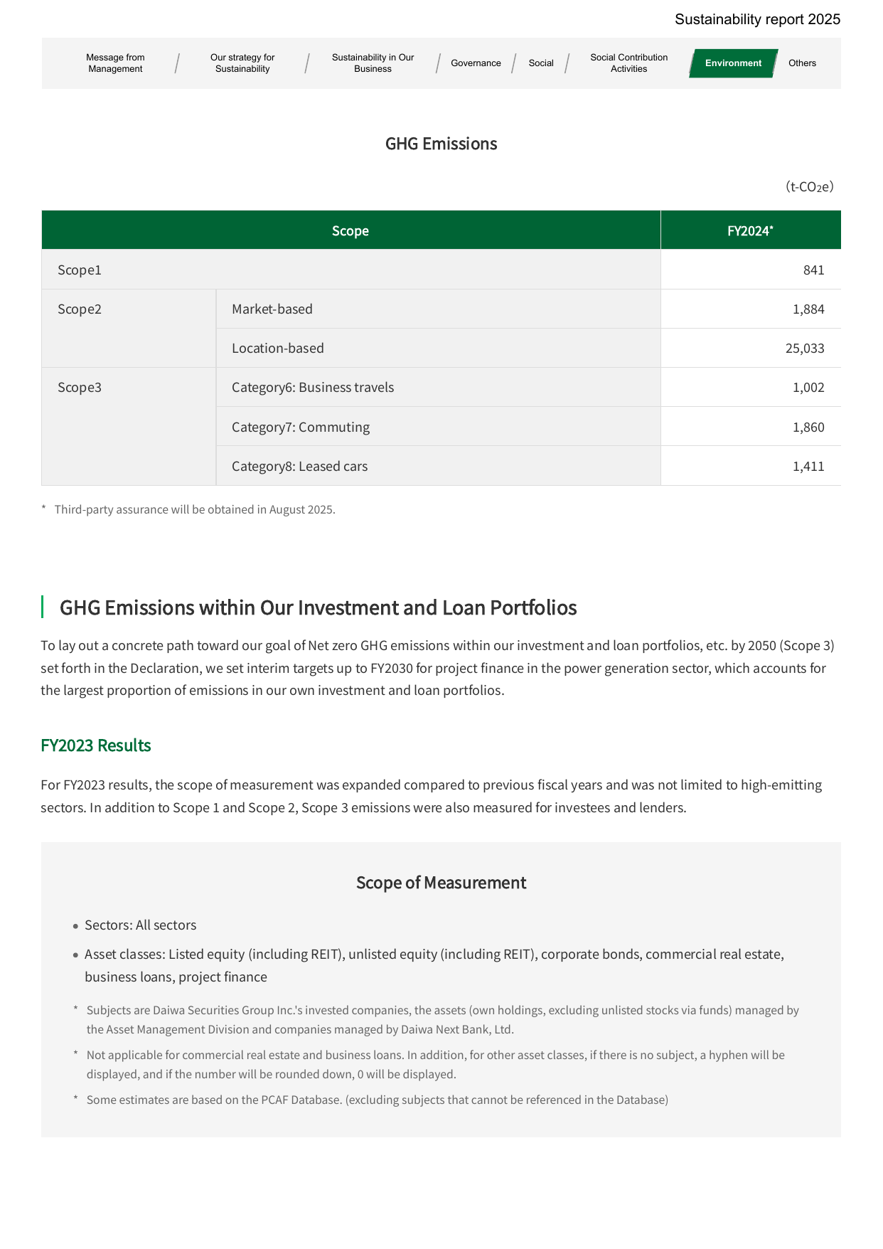 Emissions data extracted from page 224