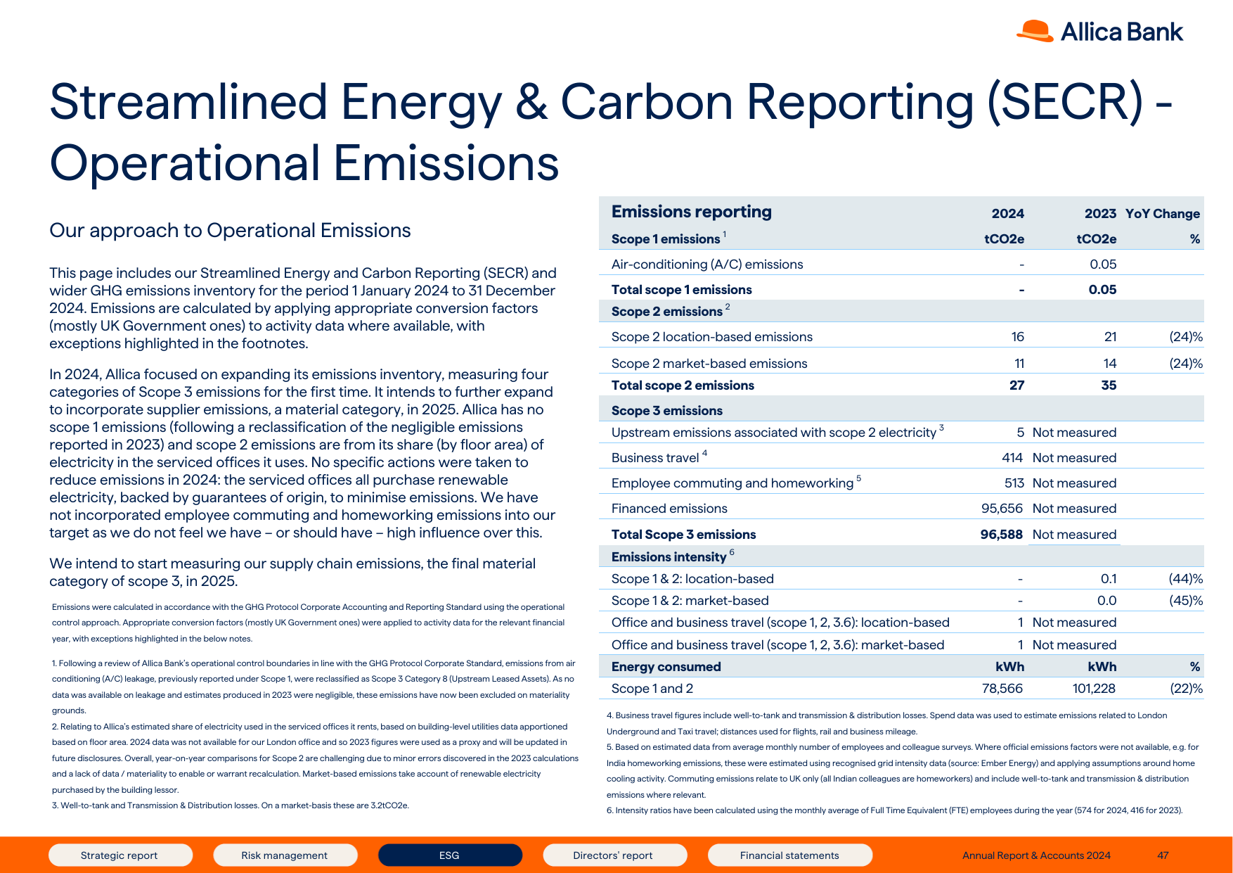Emissions data extracted from page 49