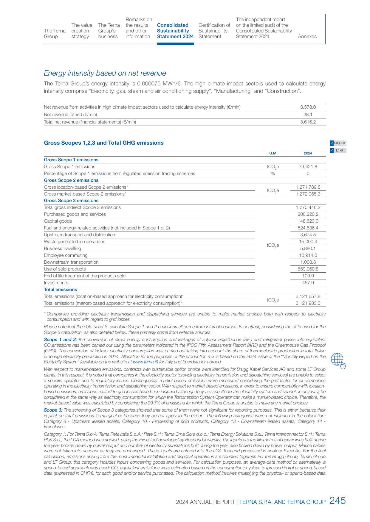 Emissions data extracted from page 247