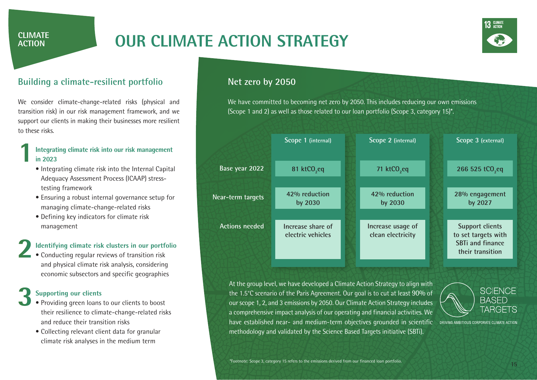 Emissions data extracted from page 16