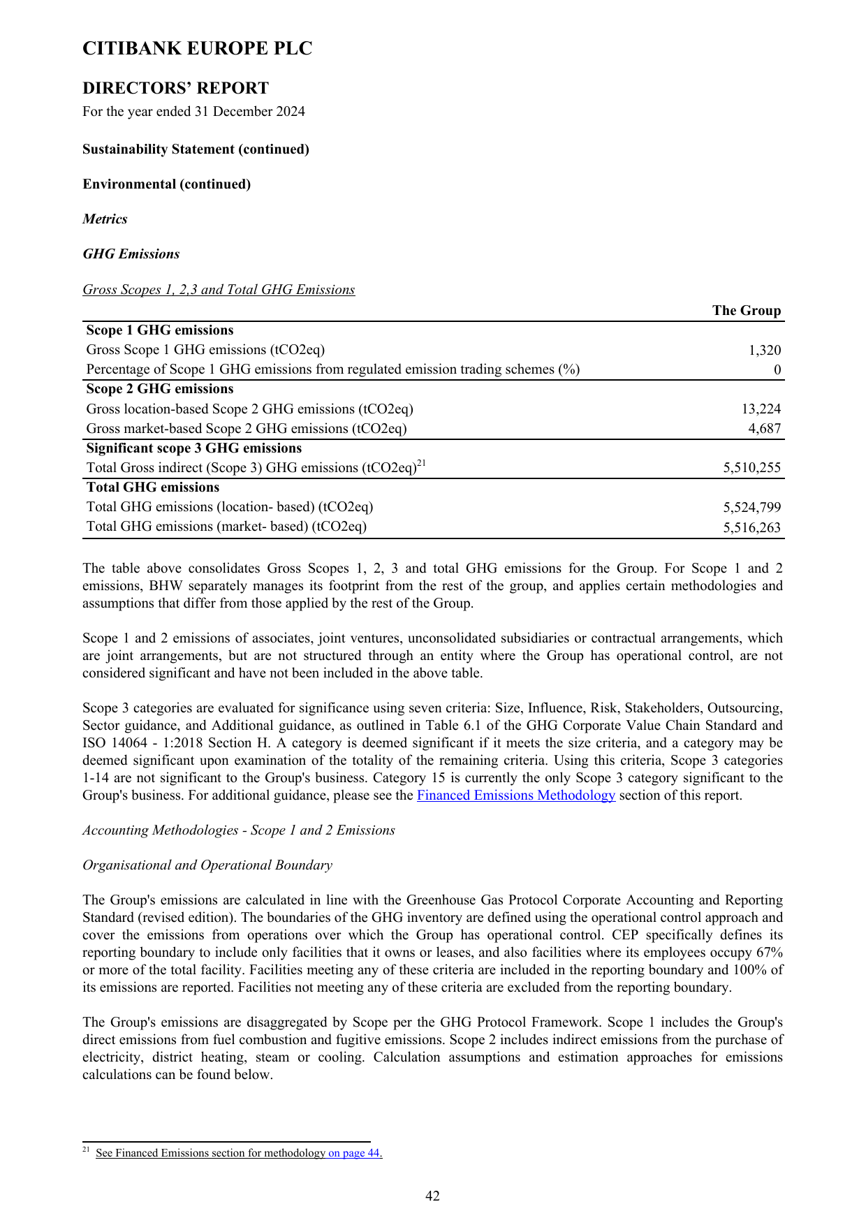 Emissions data extracted from page 42