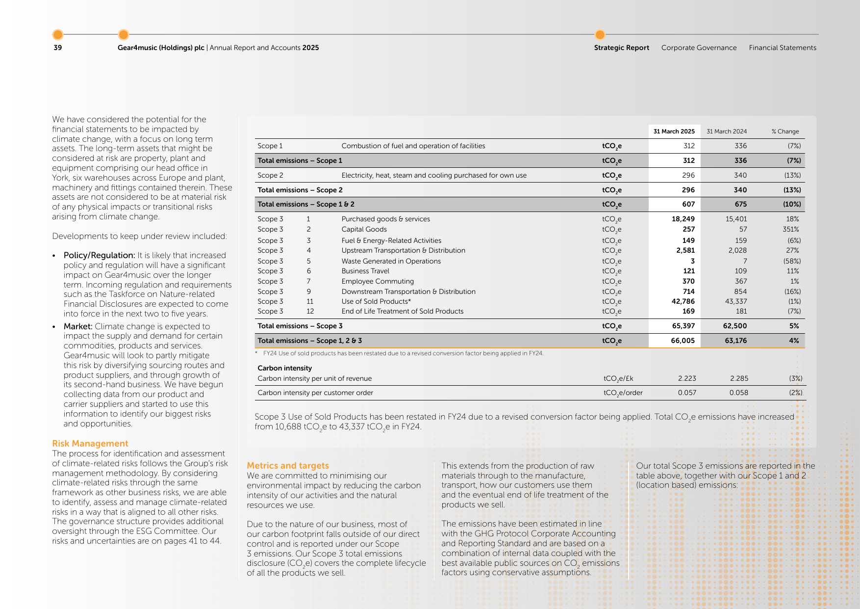 Emissions data extracted from page 41