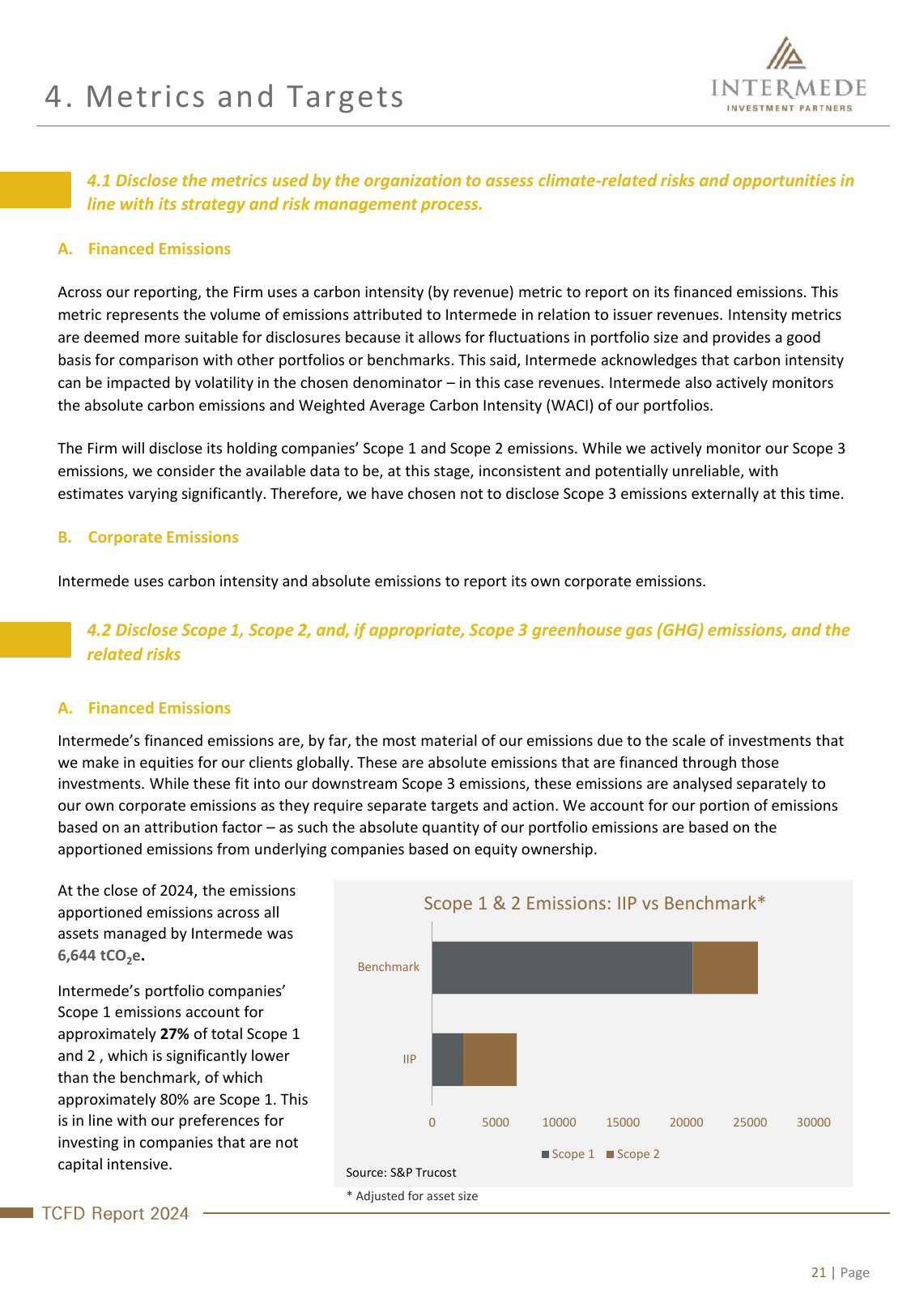 Emissions data extracted from page 21