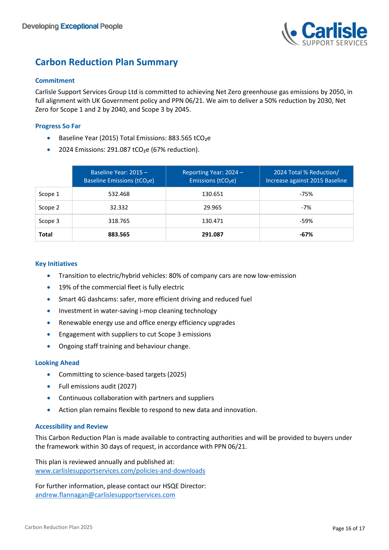 Emissions data extracted from page 16