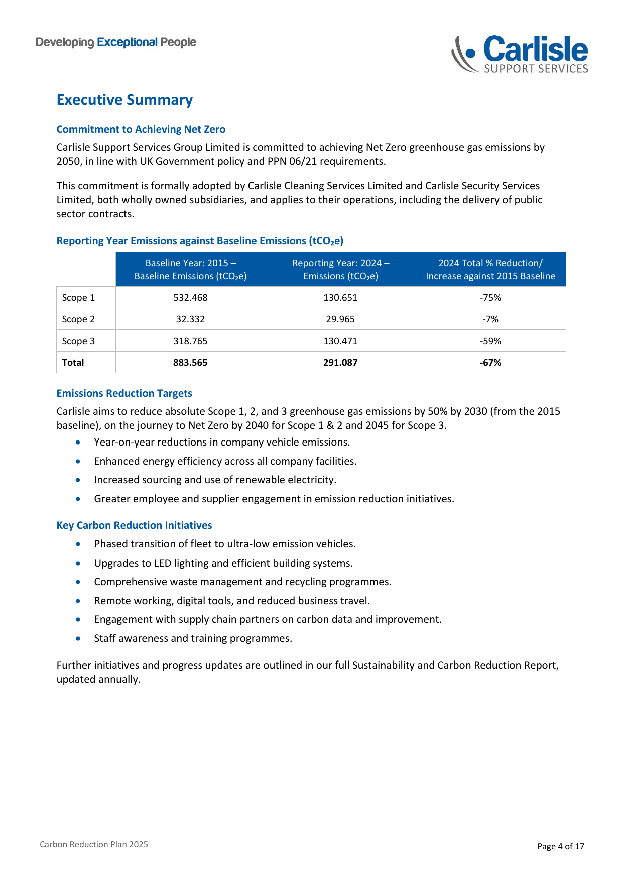 Emissions data extracted from page 4