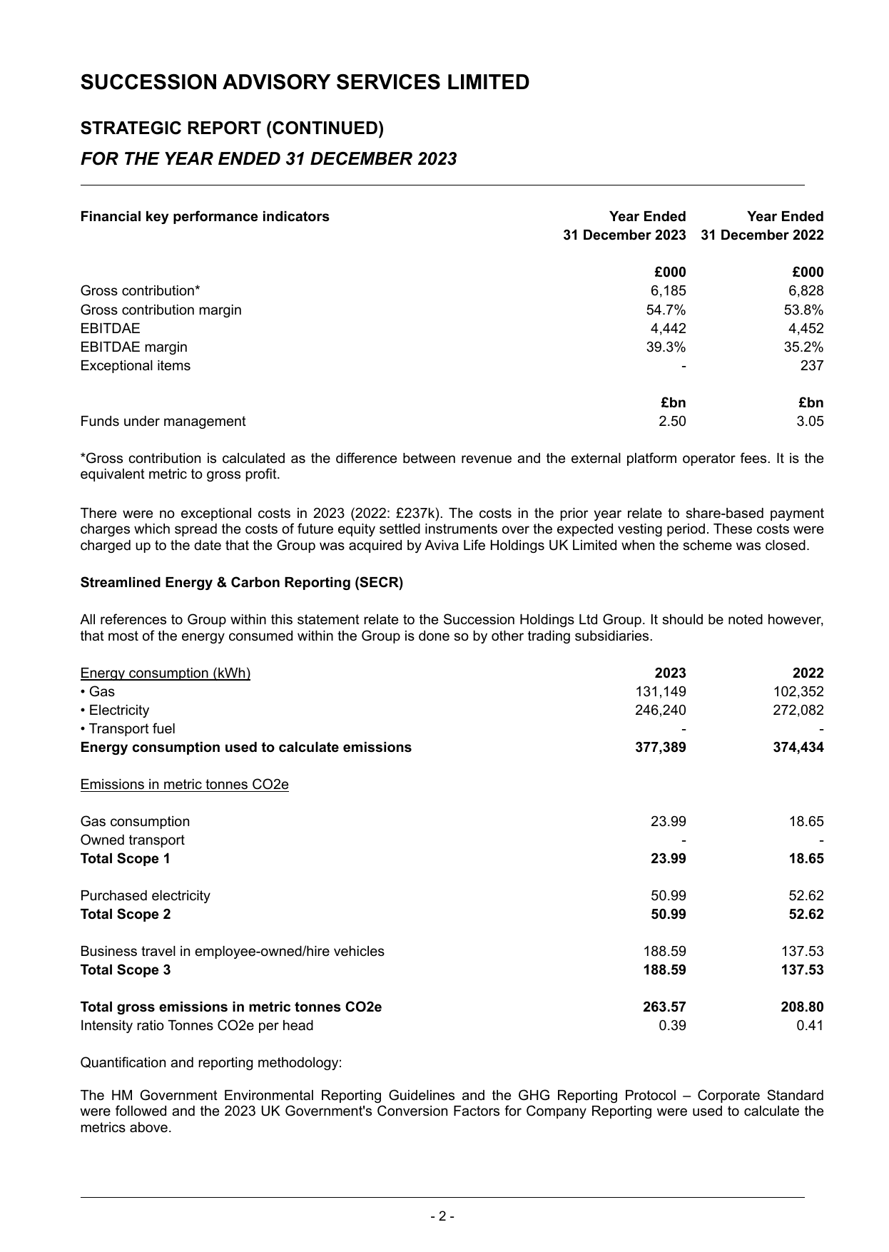 Emissions data extracted from page 4