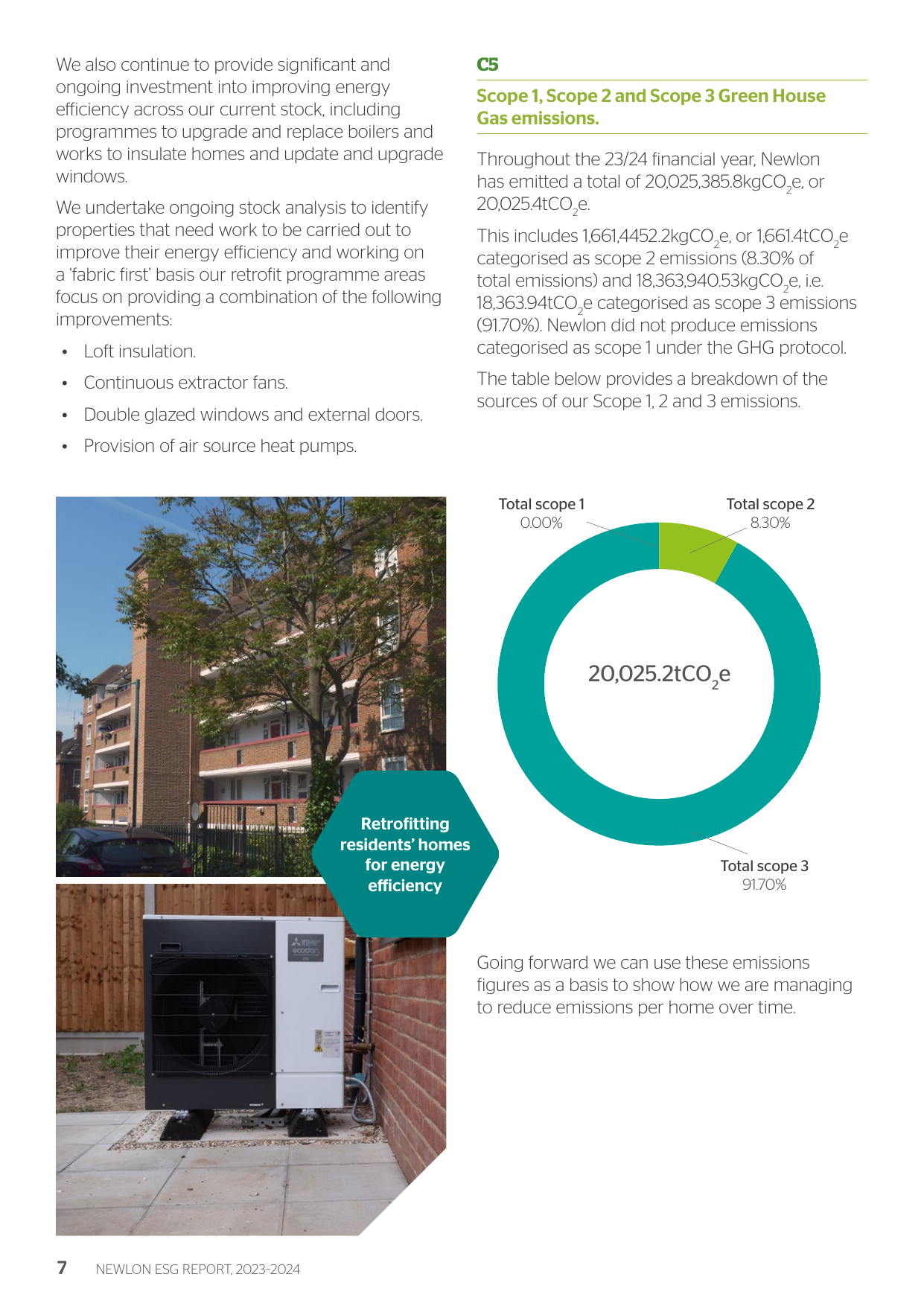Emissions data extracted from page 7