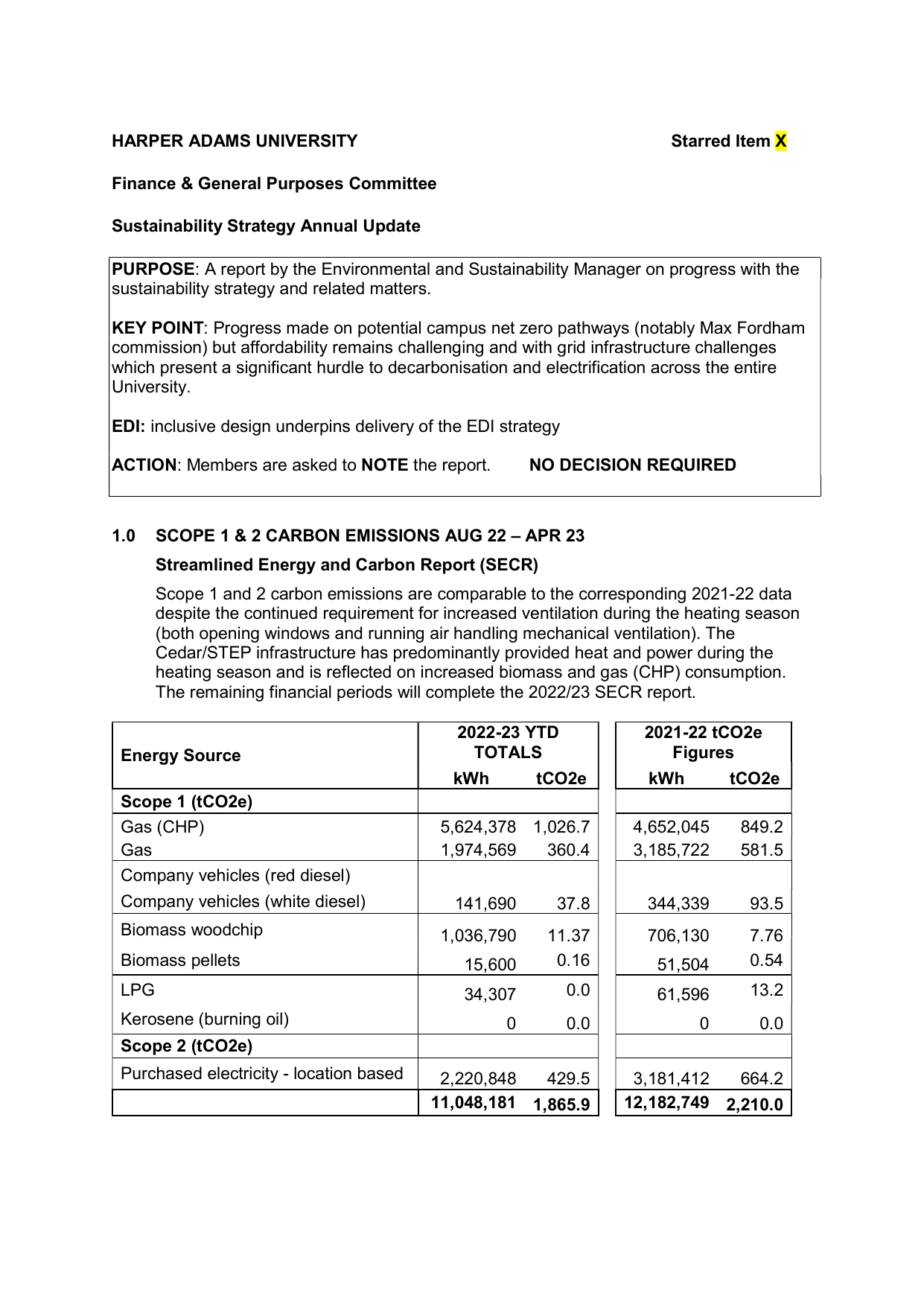 Emissions data extracted from page 1