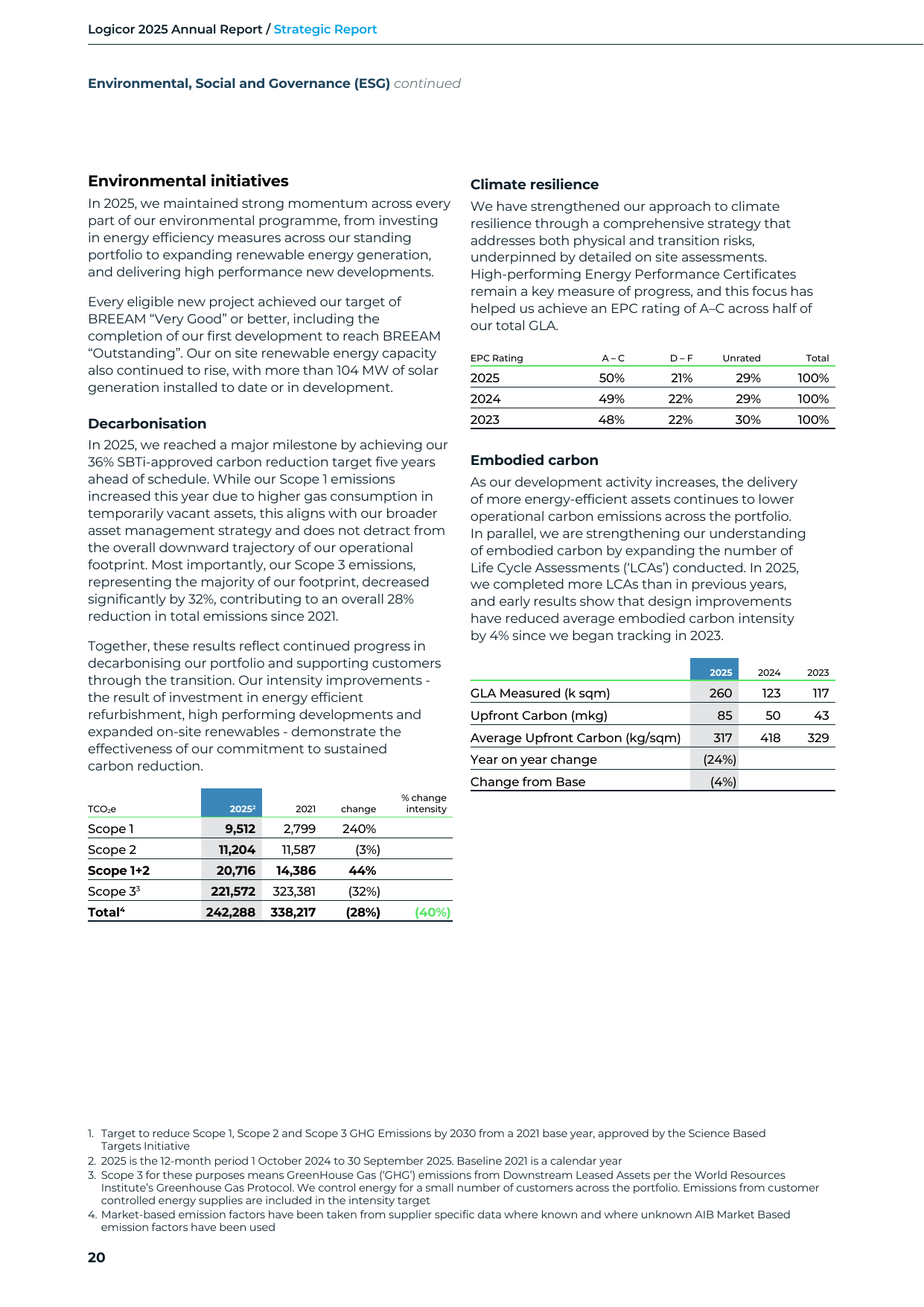 Emissions data extracted from page 22