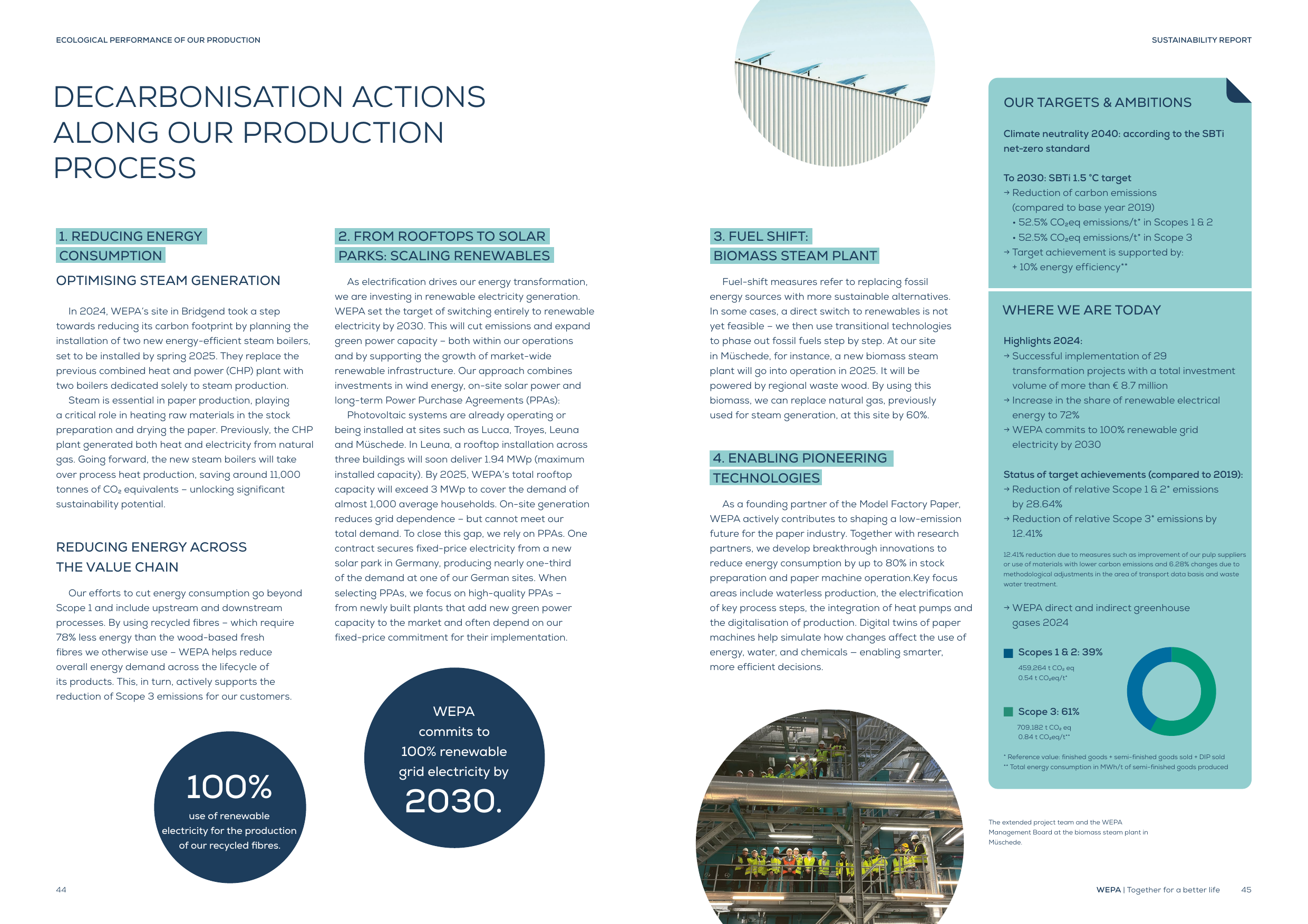Emissions data extracted from page 23
