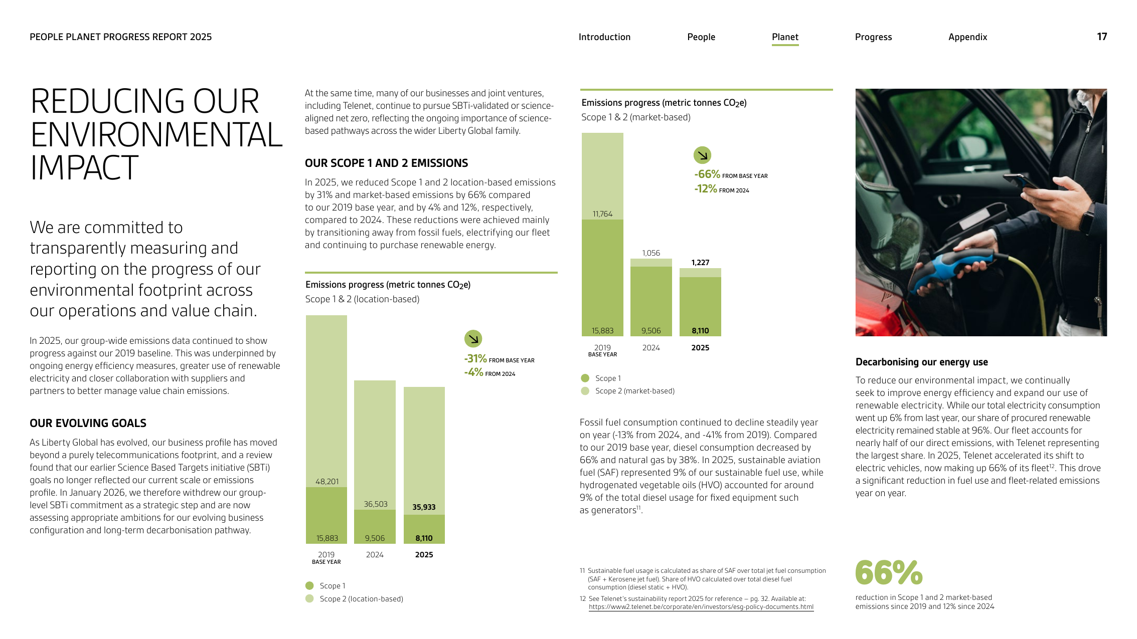 Emissions data extracted from page 17