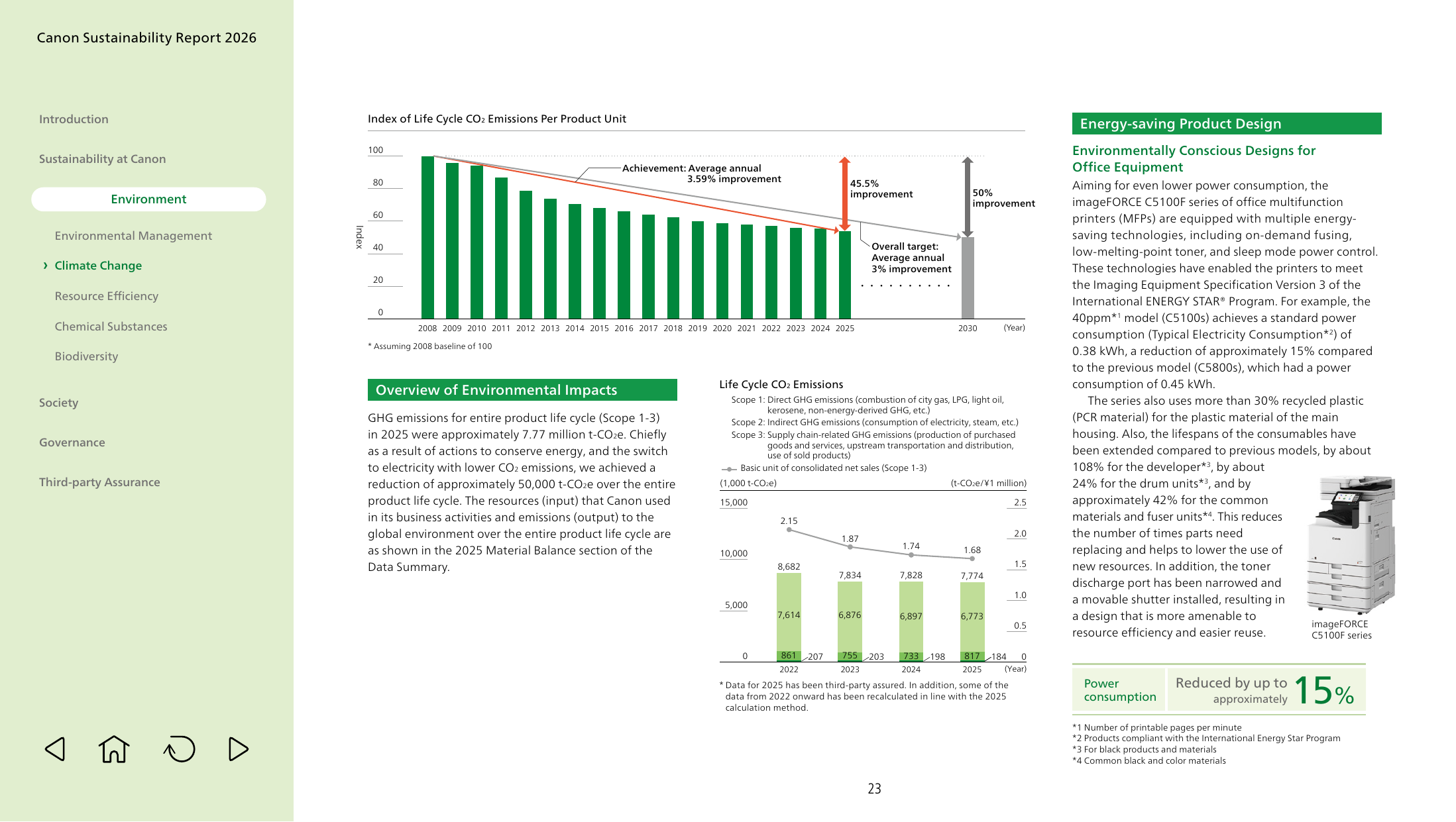 Emissions data extracted from page 24