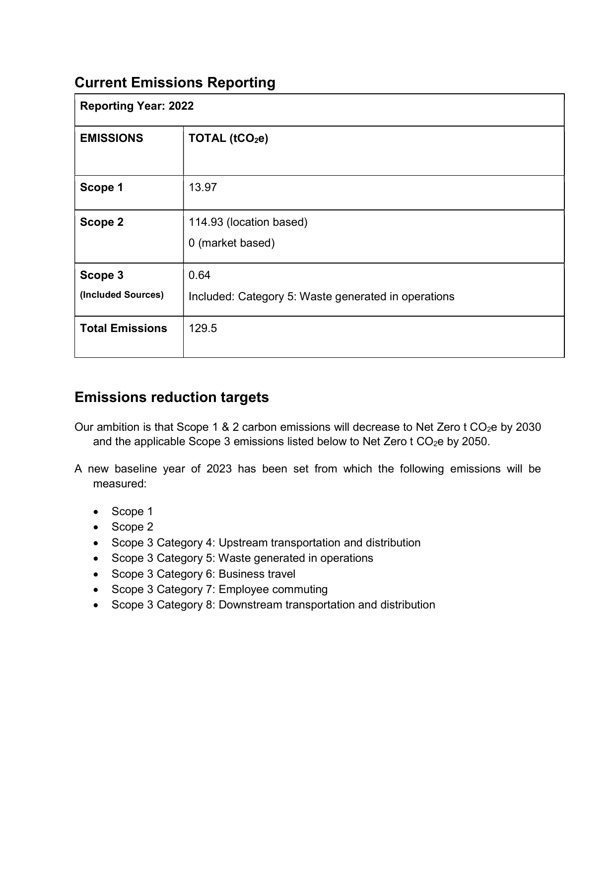 Emissions data extracted from page 3
