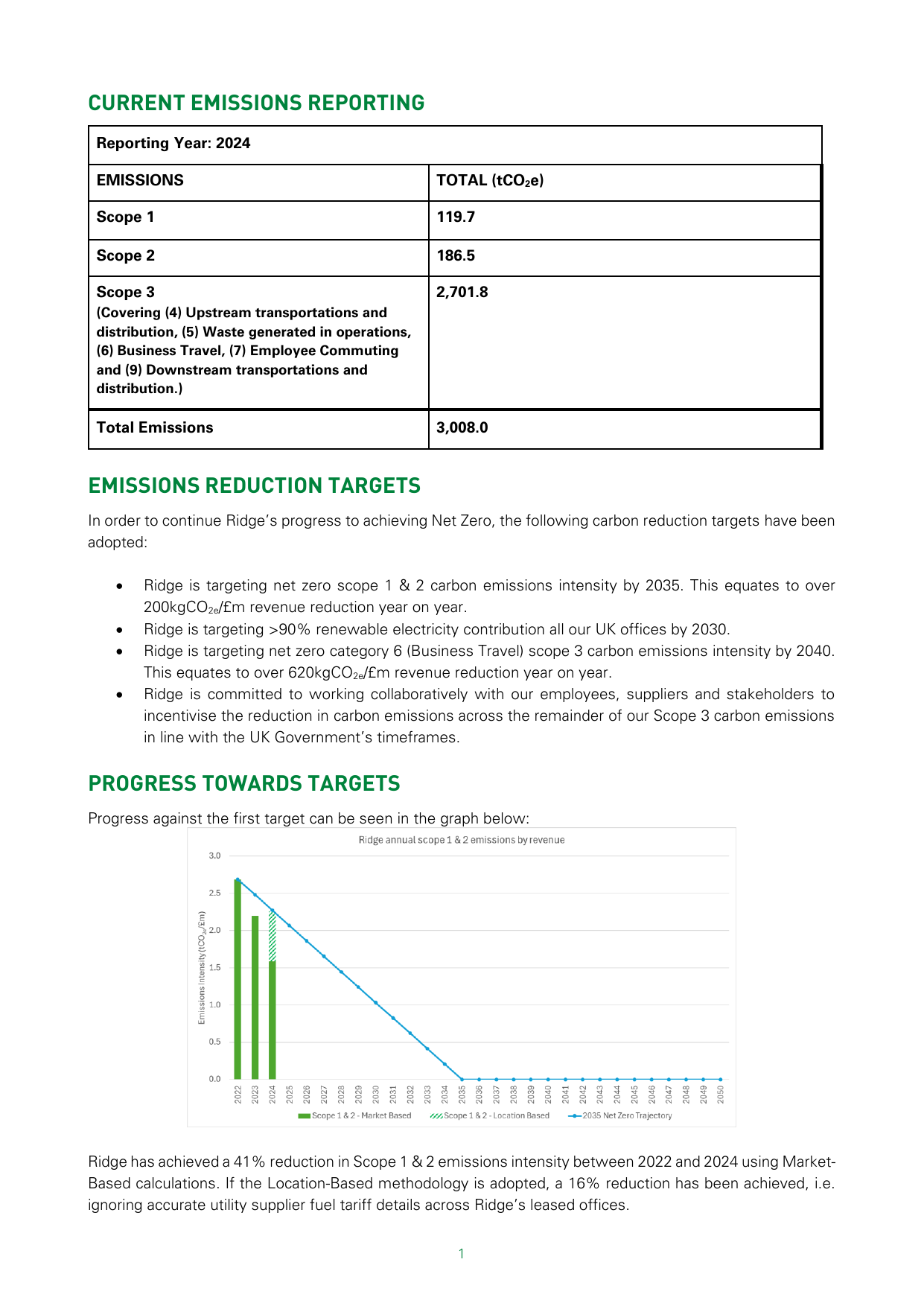 Emissions data extracted from page 2