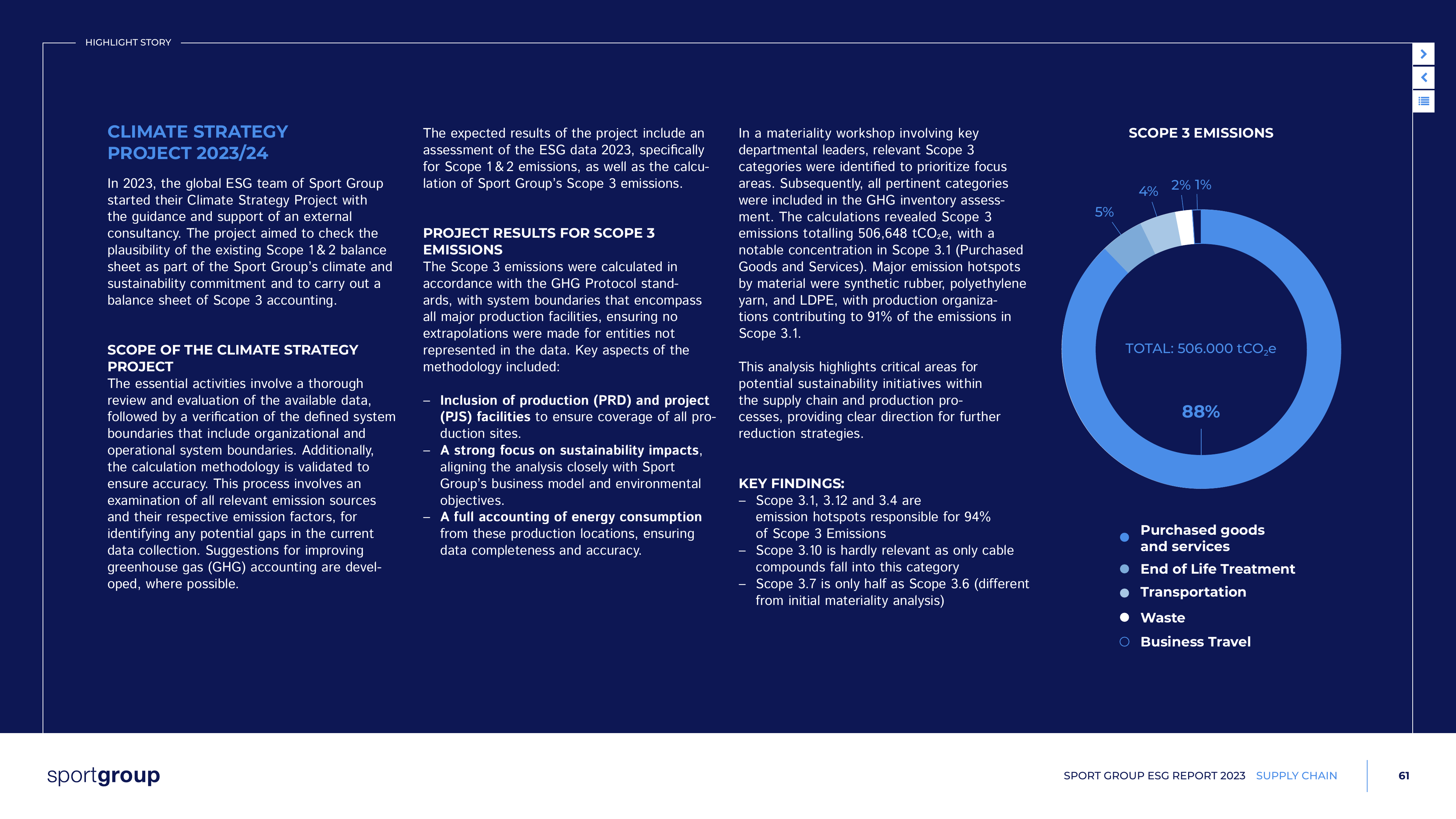 Emissions data extracted from page 61