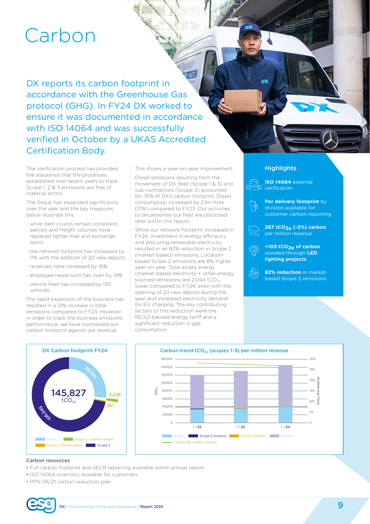 Emissions data extracted from page 9