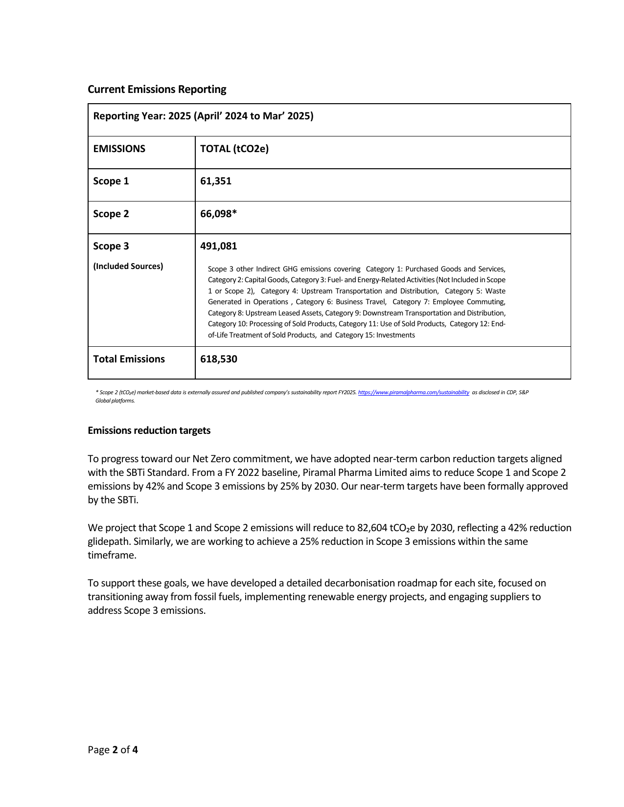 Emissions data extracted from page 2
