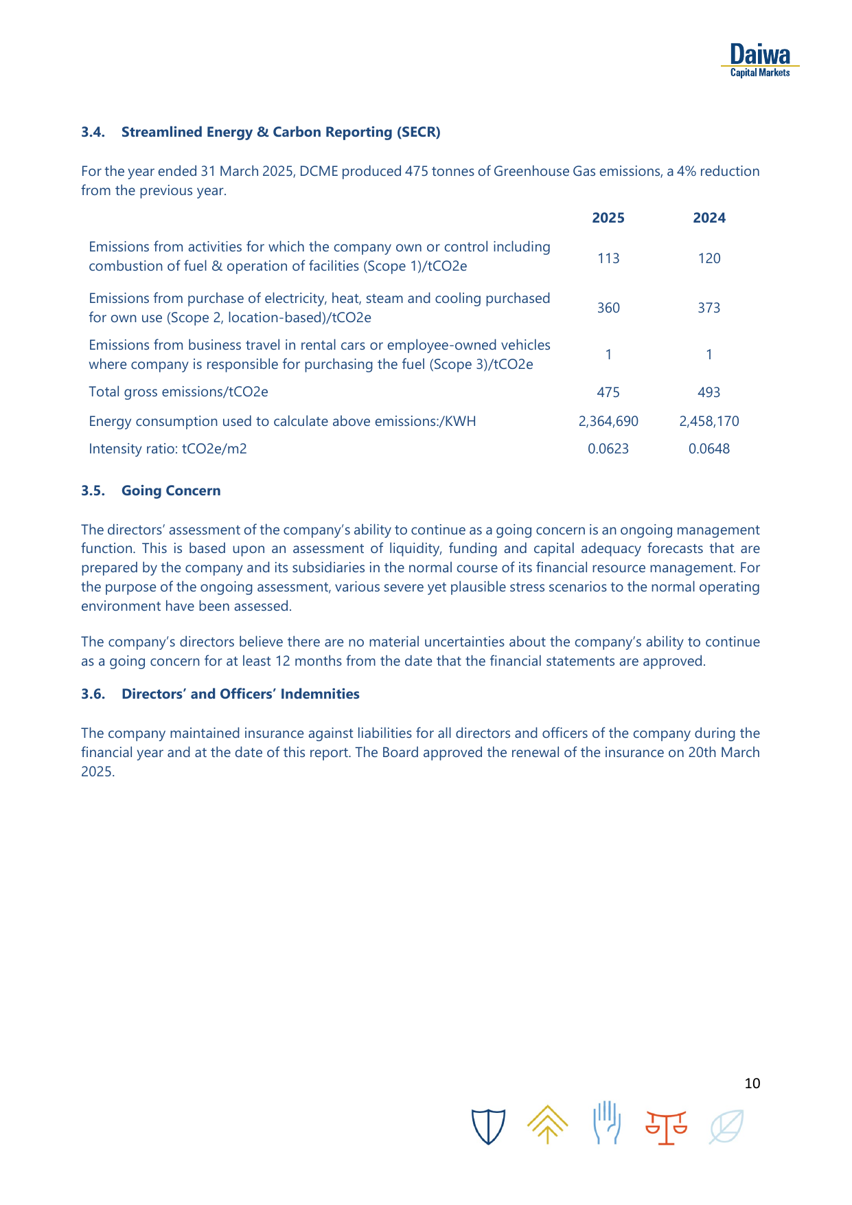 Emissions data extracted from page 11