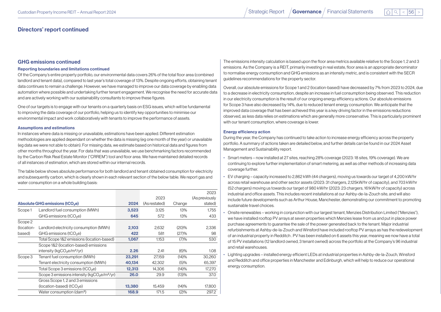 Emissions data extracted from page 58