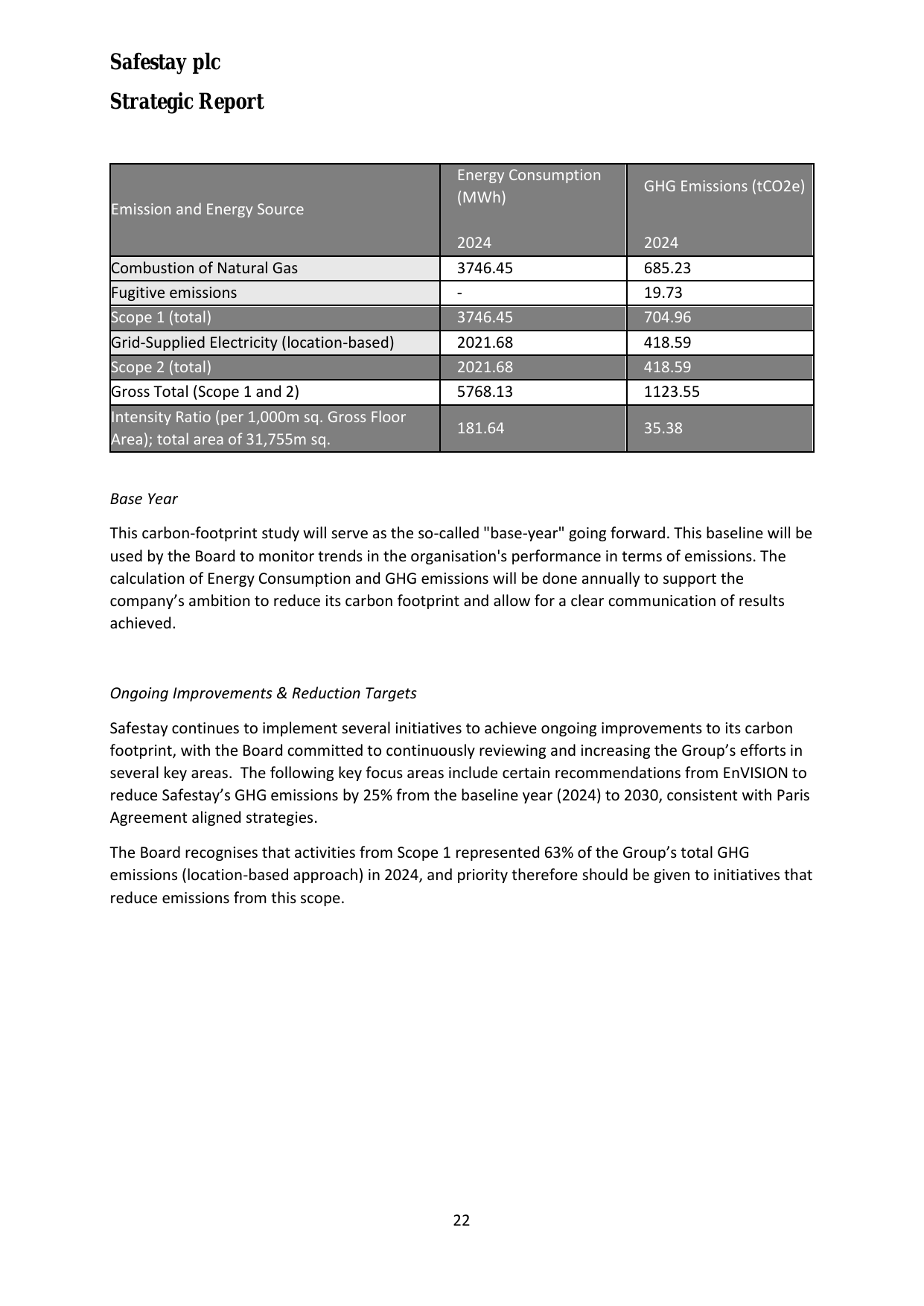 Emissions data extracted from page 24
