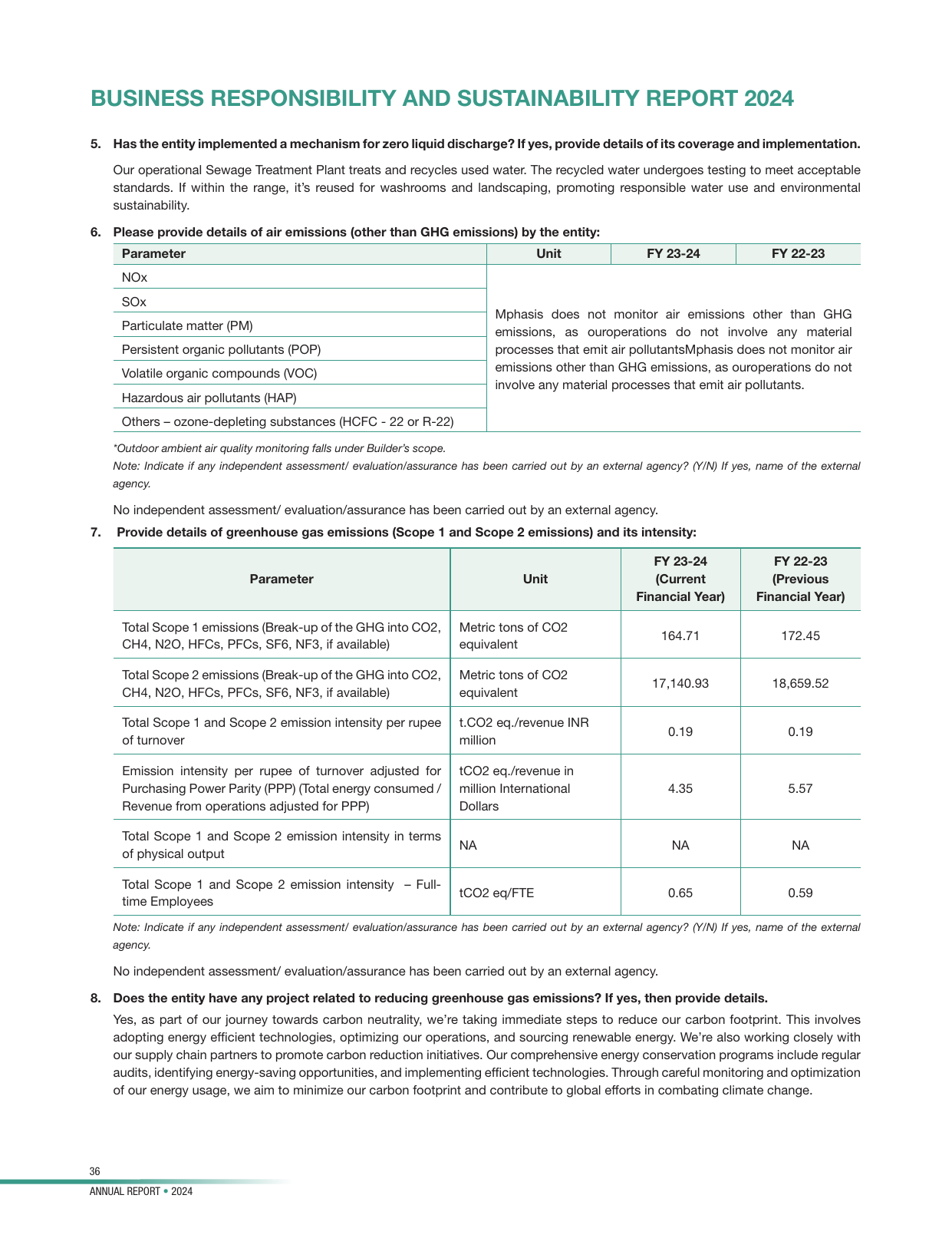 Emissions data extracted from page 36