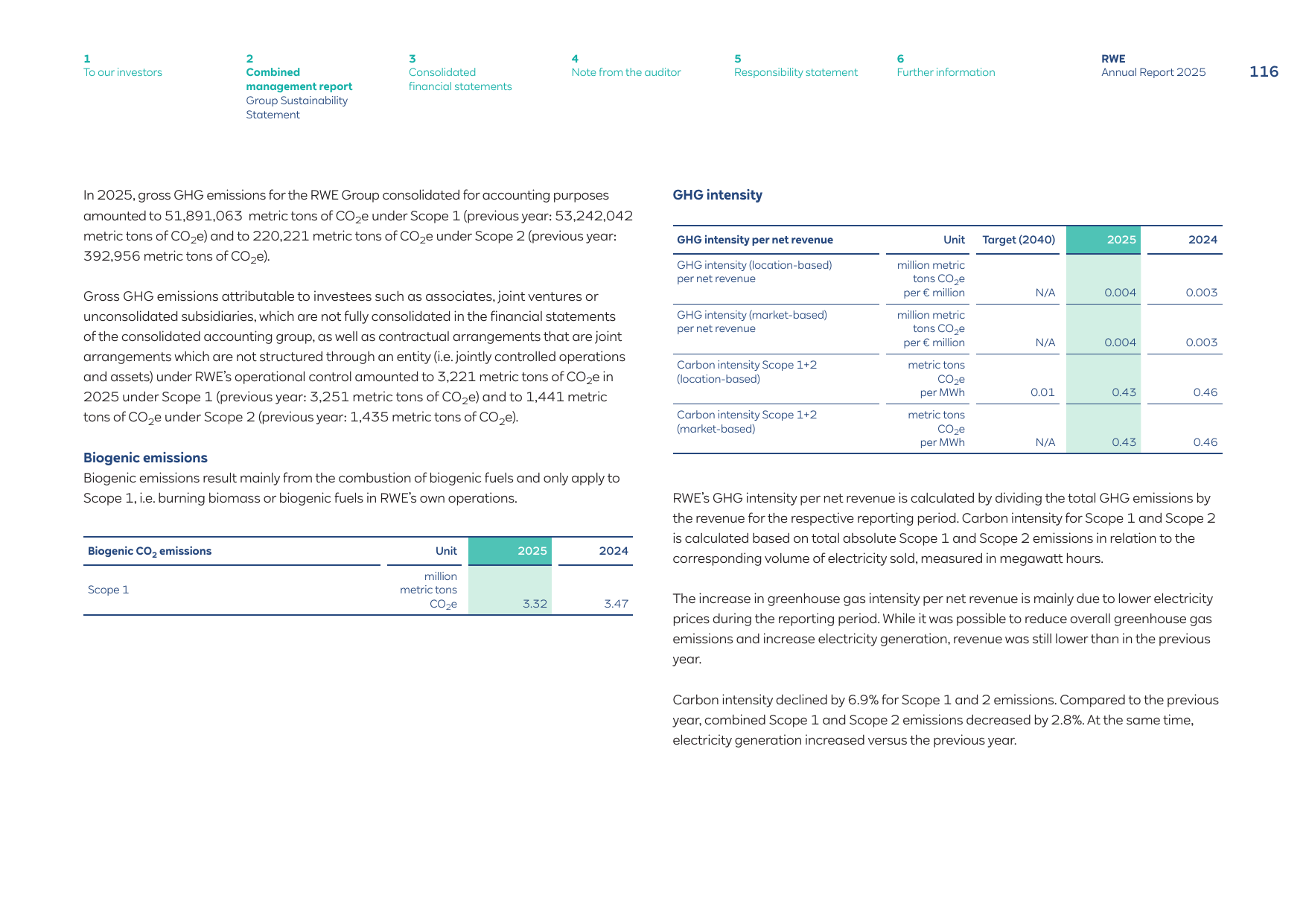 Emissions data extracted from page 116