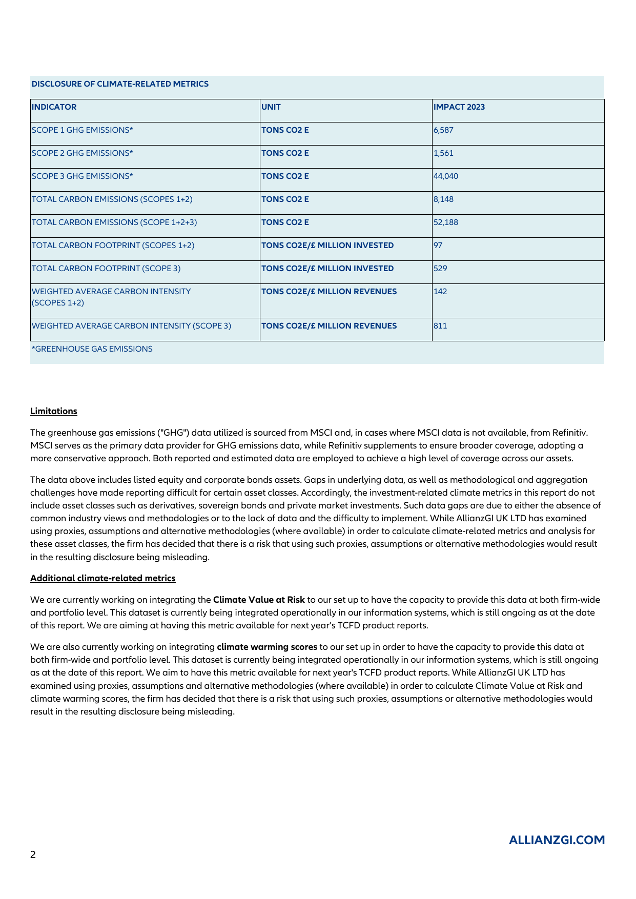 Emissions data extracted from page 2