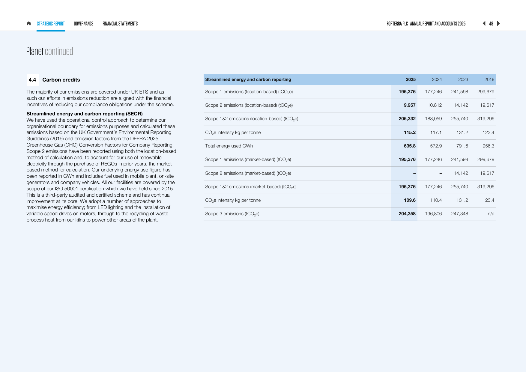 Emissions data extracted from page 49